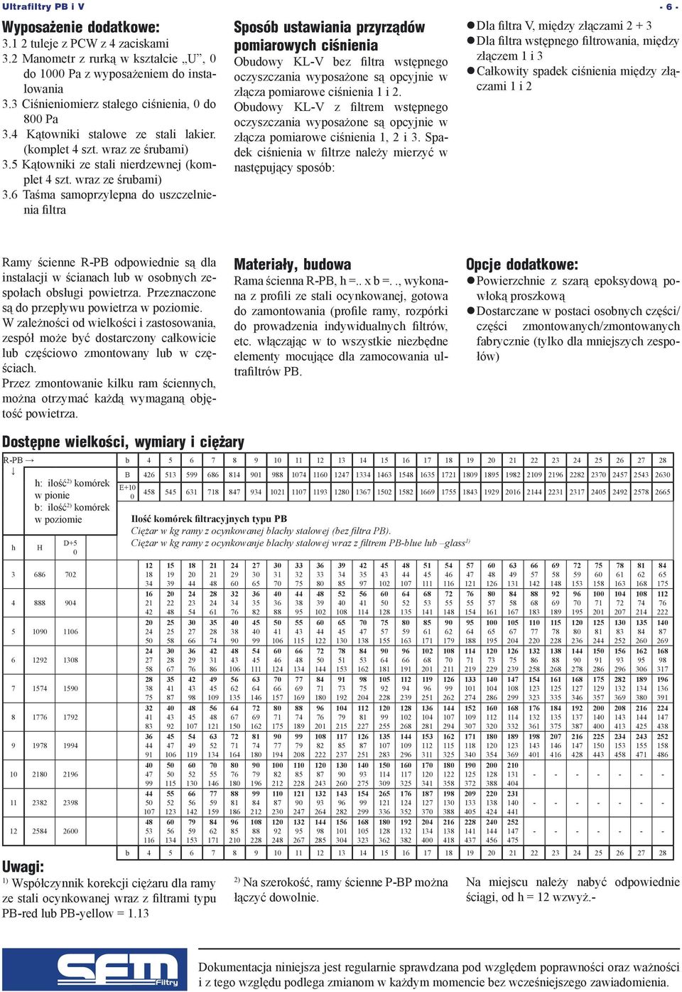 5 Kątowniki ze stali nierdzewnej  Taśma samoprzylepna do uszczelnienia filtra Sposób ustawiania przyrządów pomiarowych ciśnienia Obudowy KLV bez filtra wstępnego oczyszczania wyposażone są opcyjnie w