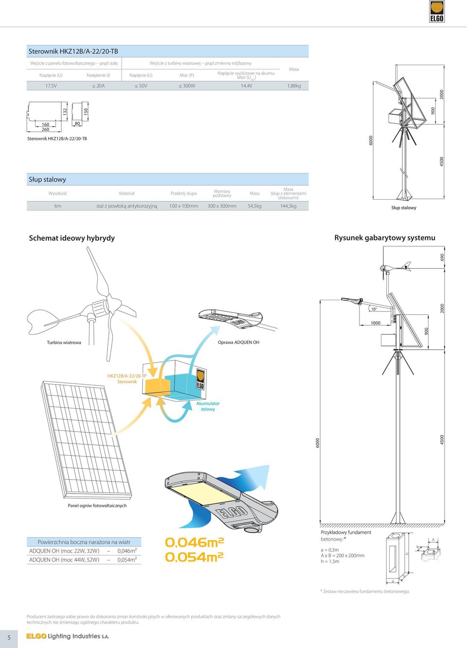 stalowymi 6m stal z powłoką antykorozyjną 100 x 100mm 300 x 300mm 54,5kg 144,5kg Schemat ideowy hybrydy Rysunek gabarytowy systemu Turbina wiatrowa Oprawa ADQUEN OH HKZ12B/A-22/20-TP Sterownik 6000