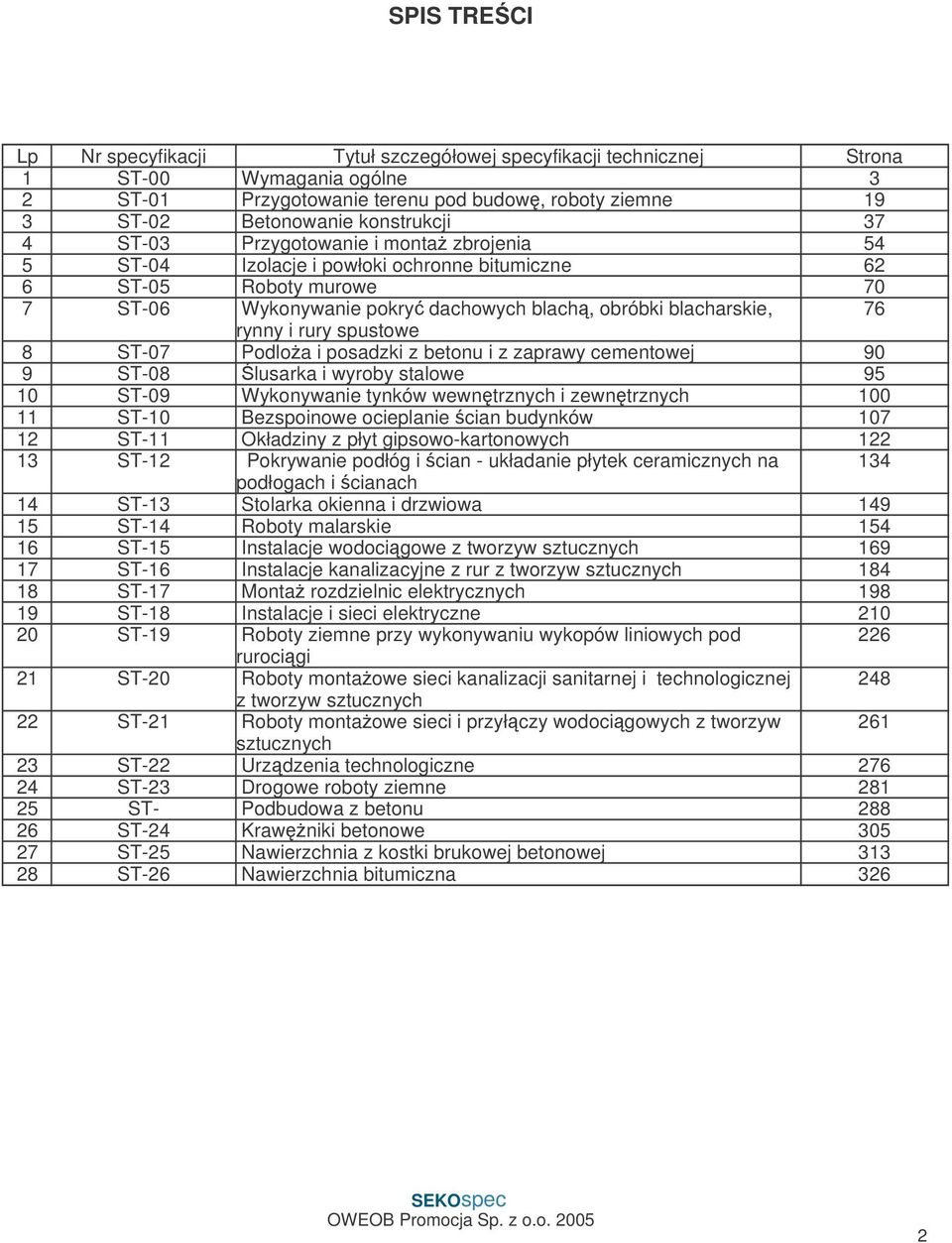 spustowe 8 ST-07 Podloa i posadzki z betonu i z zaprawy cementowej 90 9 ST-08 lusarka i wyroby stalowe 95 10 ST-09 Wykonywanie tynków wewntrznych i zewntrznych 100 11 ST-10 Bezspoinowe ocieplanie