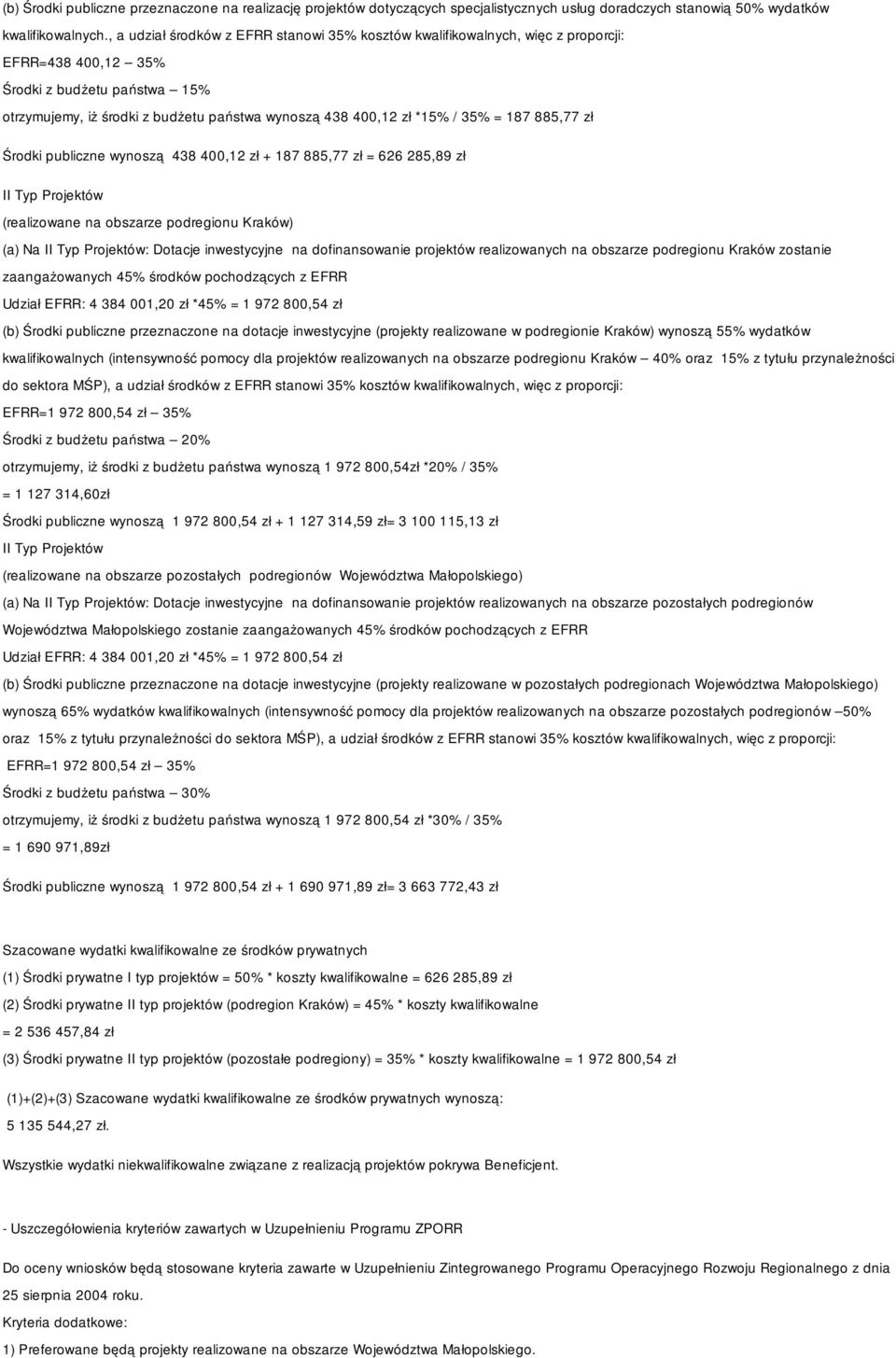 / 35% = 187 885,77 zł Środki publiczne wynoszą 438 400,12 zł + 187 885,77 zł = 626 285,89 zł II Typ Projektów (realizowane na obszarze podregionu Kraków) (a) Na II Typ Projektów: Dotacje inwestycyjne