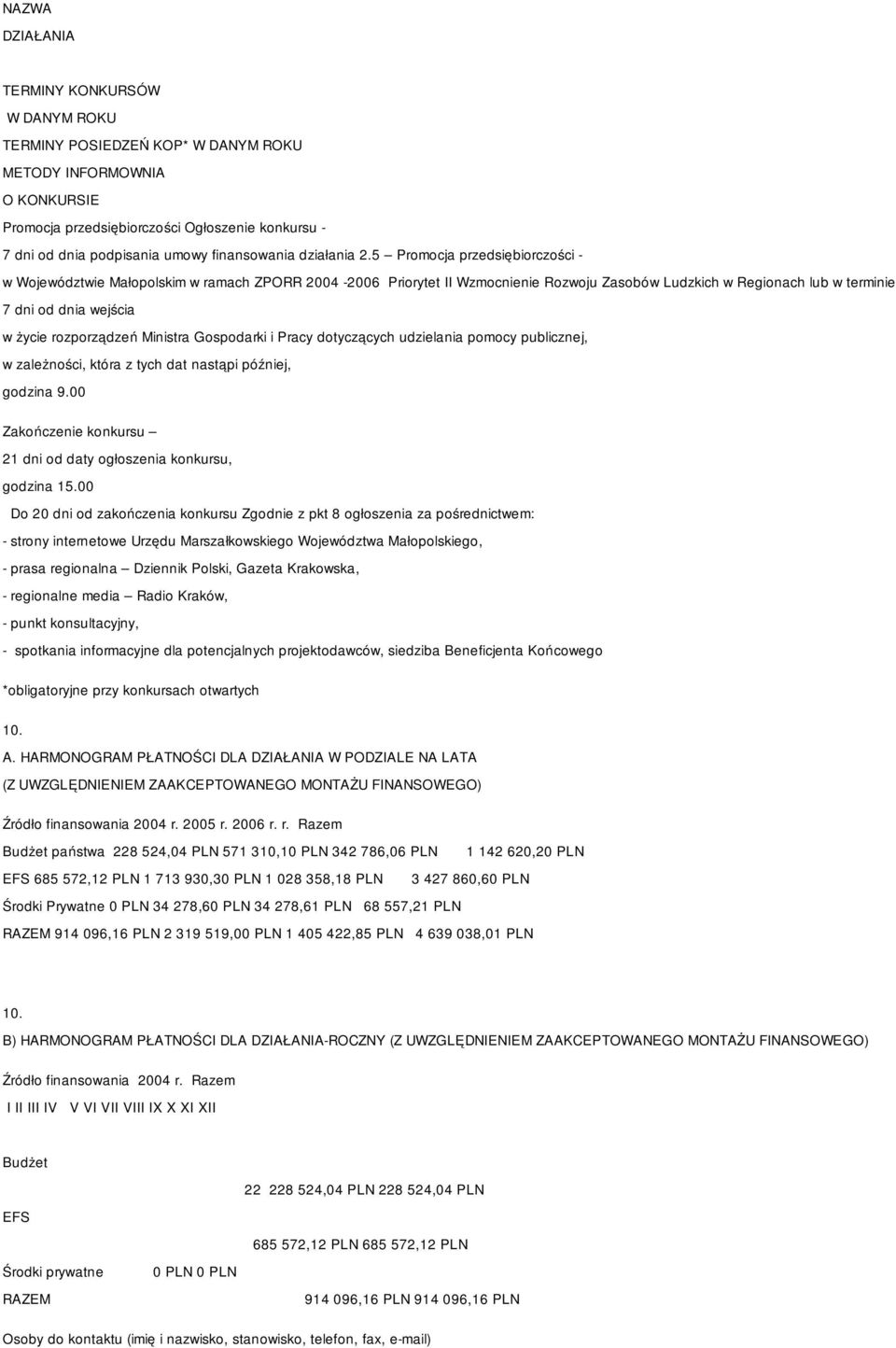 5 Promocja przedsiębiorczości - w Województwie Małopolskim w ramach ZPORR 2004-2006 Priorytet II Wzmocnienie Rozwoju Zasobów Ludzkich w Regionach lub w terminie 7 dni od dnia wejścia w życie