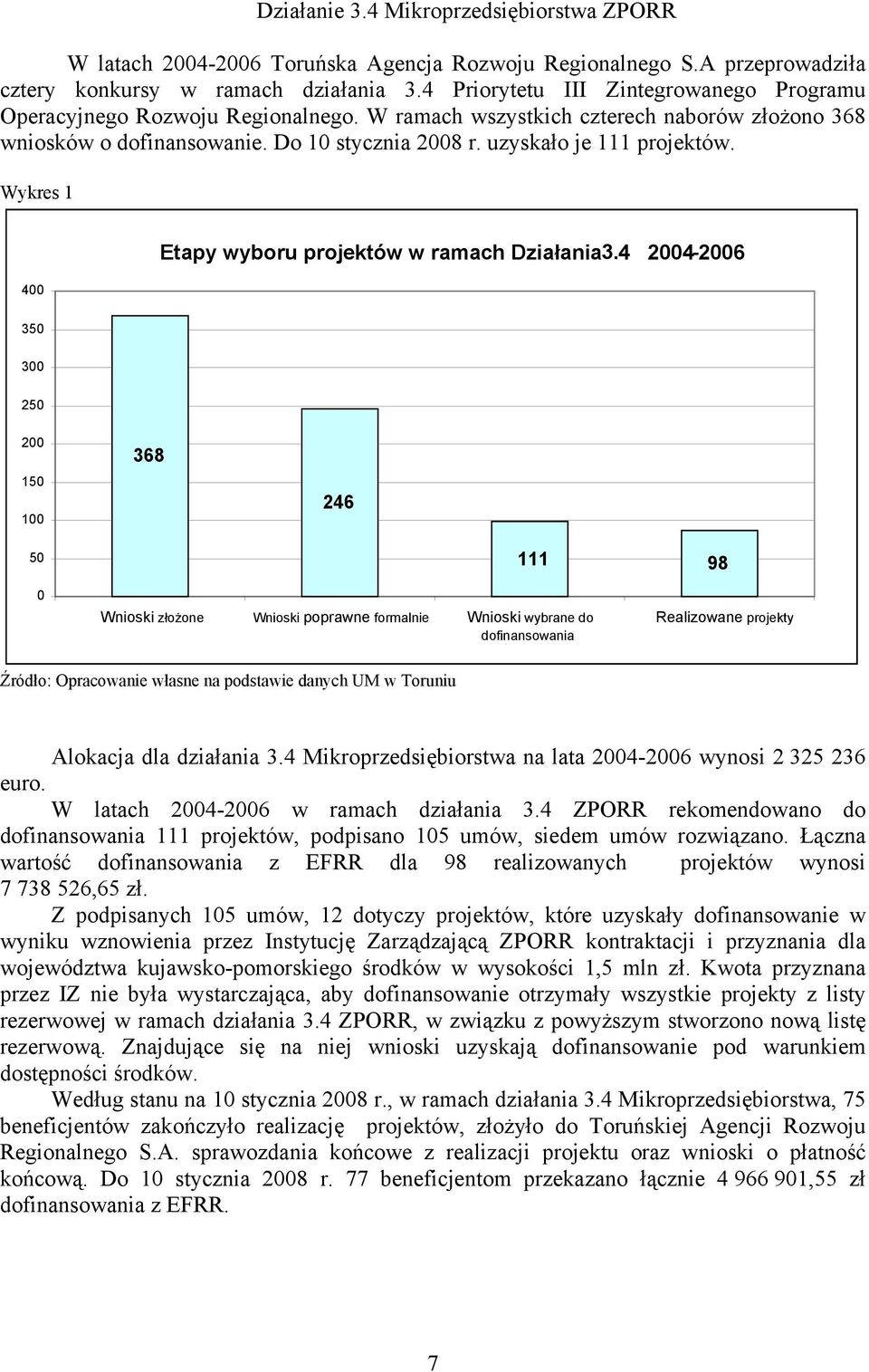 uzyskało je 111 projektów. Wykres 1 400 Etapy wyboru projektów w ramach Działania 3.