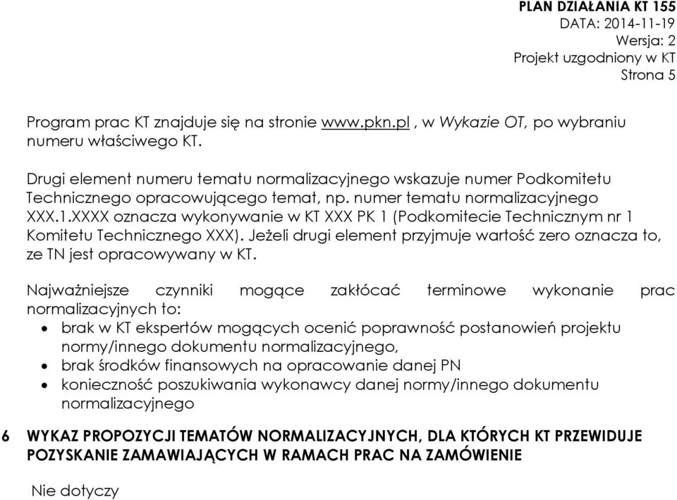 XXXX oznacza wykonywanie w KT XXX PK 1 (Podkomitecie Technicznym nr 1 Komitetu Technicznego XXX). Jeżeli drugi element przyjmuje wartość zero oznacza to, ze TN jest opracowywany w KT.