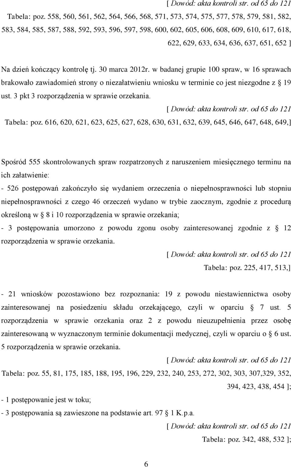 637, 651, 652 ] Na dzień kończący kontrolę tj. 30 marca 2012r. w badanej grupie 100 spraw, w 16 sprawach brakowało zawiadomień strony o niezałatwieniu wniosku w terminie co jest niezgodne z 19 ust.