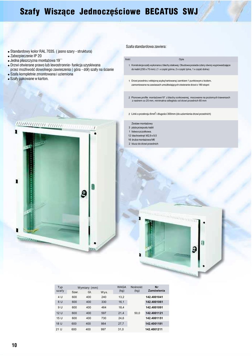 szafy na œcianie Å Szafa kompletnie zmontowana i uziemiona Å Szafy pakowane w karton. Szafa standardowa zawiera: Iloœæ Opis 1 Konstrukcja szafy wykonana z blachy stalowej.