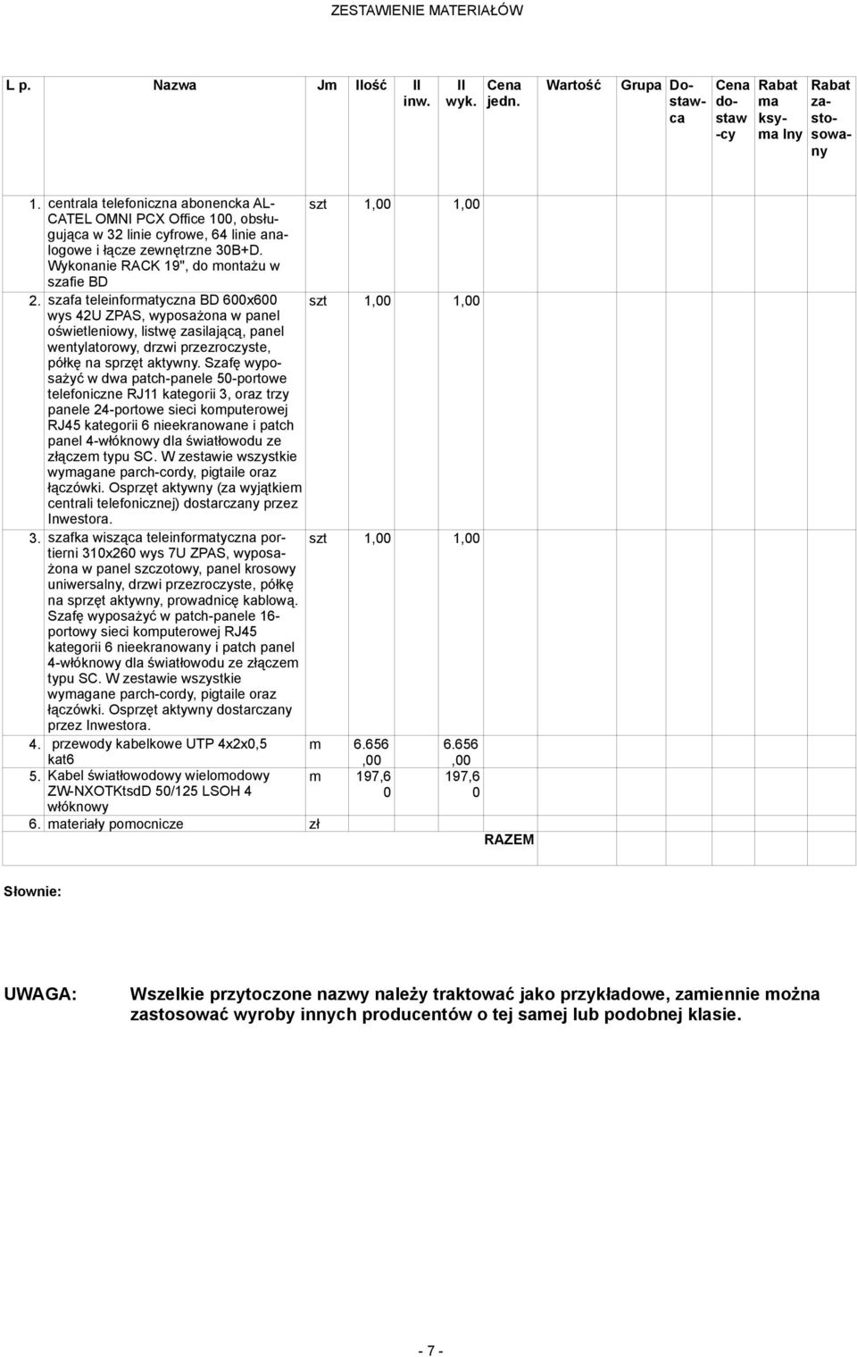 szafa teleinformatyczna BD 600x600 wys 42U ZPAS, wyposażona w panel oświetleniowy, listwę zasilającą, panel wentylatorowy, drzwi przezroczyste, półkę na sprzęt aktywny.