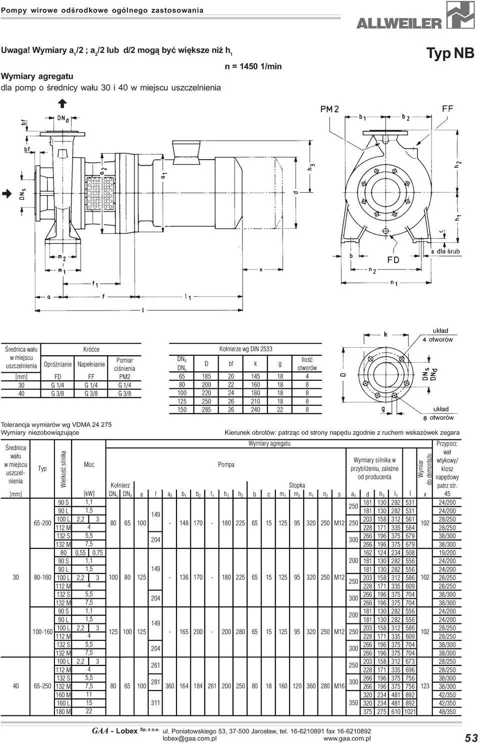 3/8 G 3/8 Kołnierze wg DIN 2533 DN d Ilość D bf k g DN s otworów 65 185 20 145 18 4 80 200 22 160 18 8 100 220 24 180 18 8 125 26 210 18 8 150 285 26 240 22 8 Tolerancja wymiarów wg VDMA 24 275