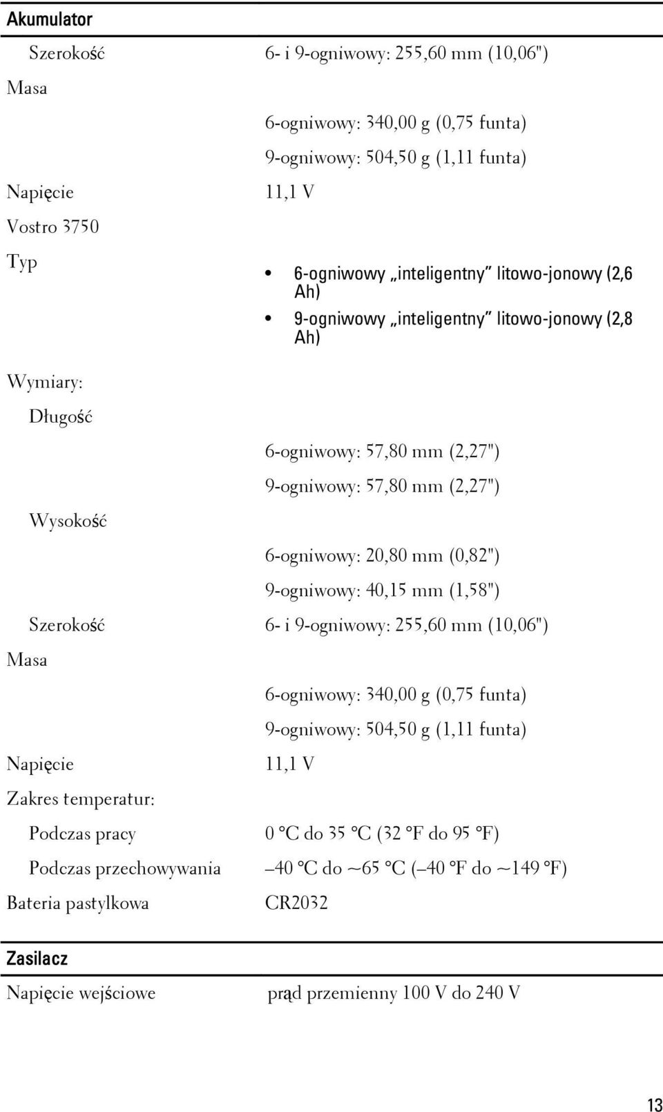 mm (0,82") 9-ogniwowy: 40,15 mm (1,58") Szerokość 6- i 9-ogniwowy: 255,60 mm (10,06") 6-ogniwowy: 340,00 g (0,75 funta) 9-ogniwowy: 504,50 g (1,11 funta) Napięcie Zakres temperatur: