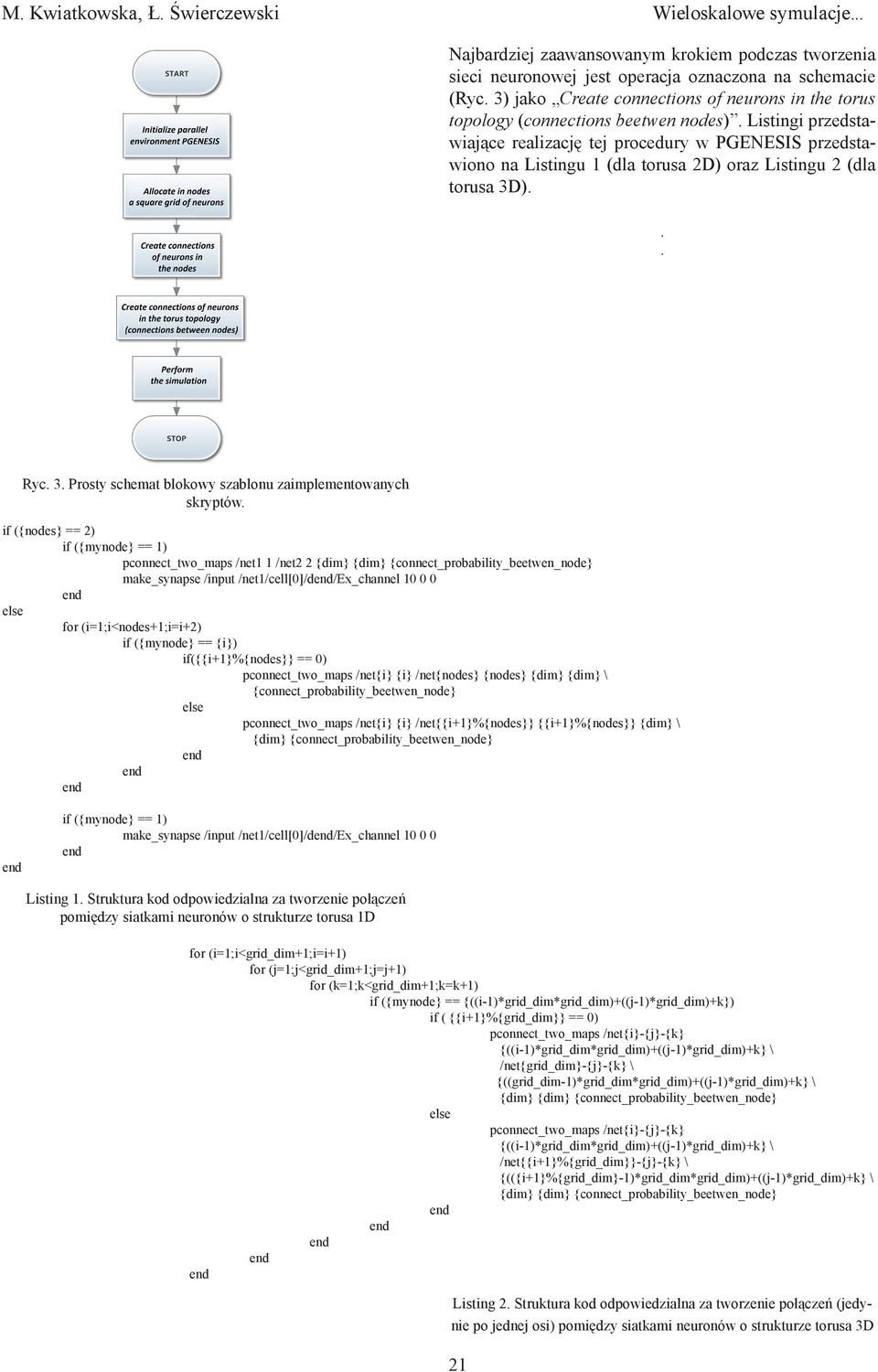 Listigi przedstawiające realizację tej procedury w PGENESIS przedstawioo a Listigu 1 (dla torusa 2D) oraz Listigu 2 (dla torusa 3D)... Ryc. 3. Prosty schemat blokowy szablou zaimplemetowaych skryptów.