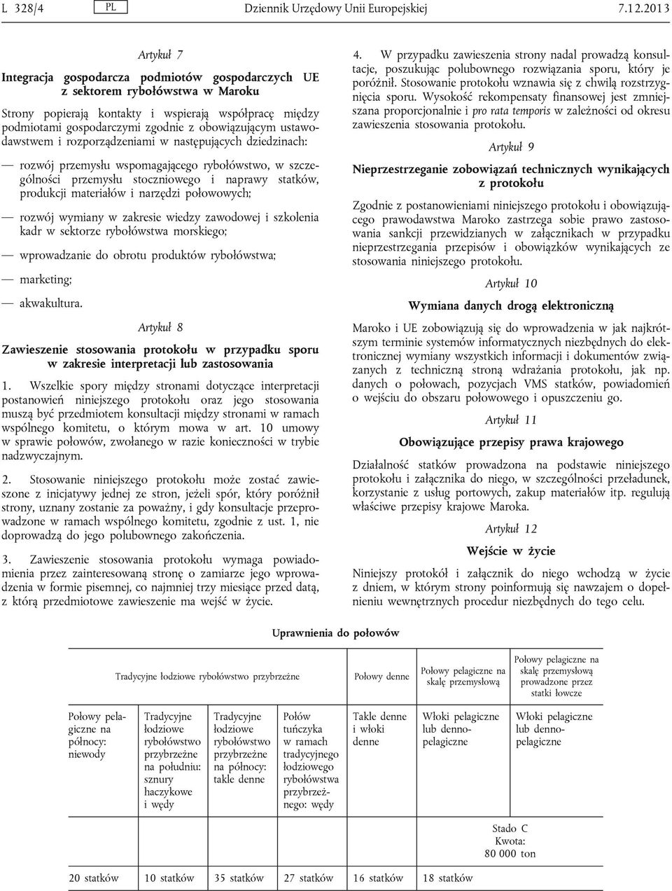 obowiązującym ustawodawstwem i rozporządzeniami w następujących dziedzinach: rozwój przemysłu wspomagającego rybołówstwo, w szczególności przemysłu stoczniowego i naprawy statków, produkcji