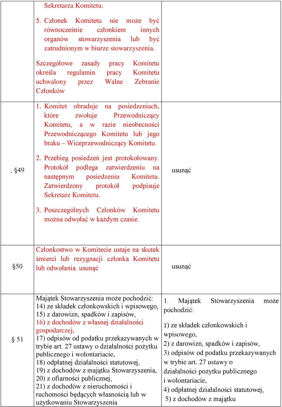 Komitet obraduje na posiedzeniach, które zwołuje Przewodniczący Komitetu, a w razie nieobecności Przewodniczącego Komitetu lub jego braku Wiceprzewodniczący Komitetu. 2.