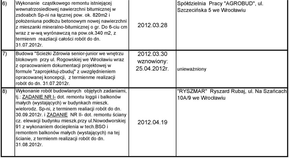 2012r. 7) Budowa "Scieżki Zdrowia senior-junior we wnętrzu blokowym przy ul.