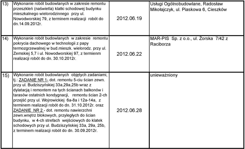 Piaskowa 6, Cieszków 14) Wykonanie robót budowlanych w zakresie remontu pokrycia dachowego w technologii z papy termozgrzewalnej w bud.mieszk. wielorodz. przy ul. Zemskiej 5,7 i ul.