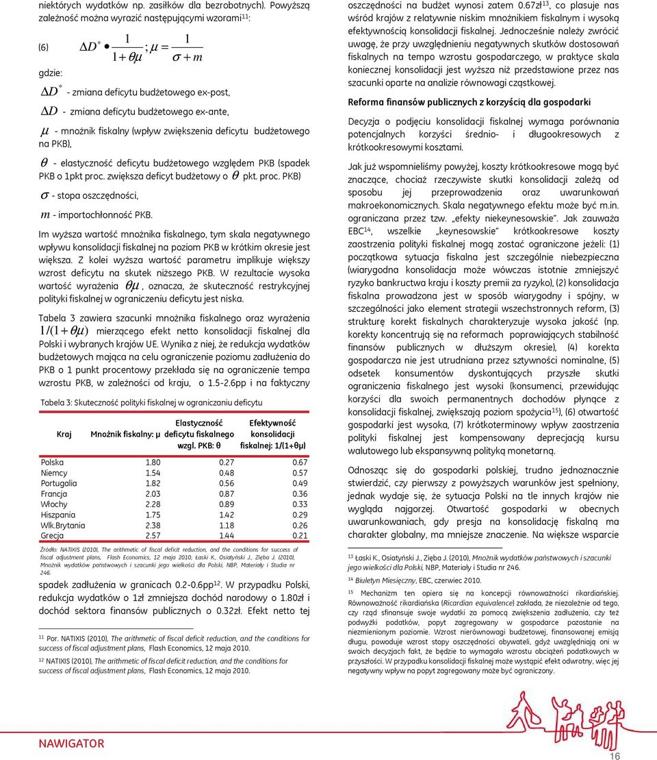 zwiększenia deficyu budżeowego na PKB), θ - elasyczność deficyu budżeowego względem PKB (spadek PKB o 1pk proc. zwiększa deficy budżeowy o θ pk. proc. PKB) σ - sopa oszczędności, m - imporochłonność PKB.