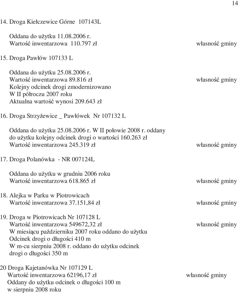 W II połowie 2008 r. oddany do u ytku kolejny odcinek drogi o warto ci 160.263 zł Warto inwentarzowa 245.319 zł własno gminy 17.