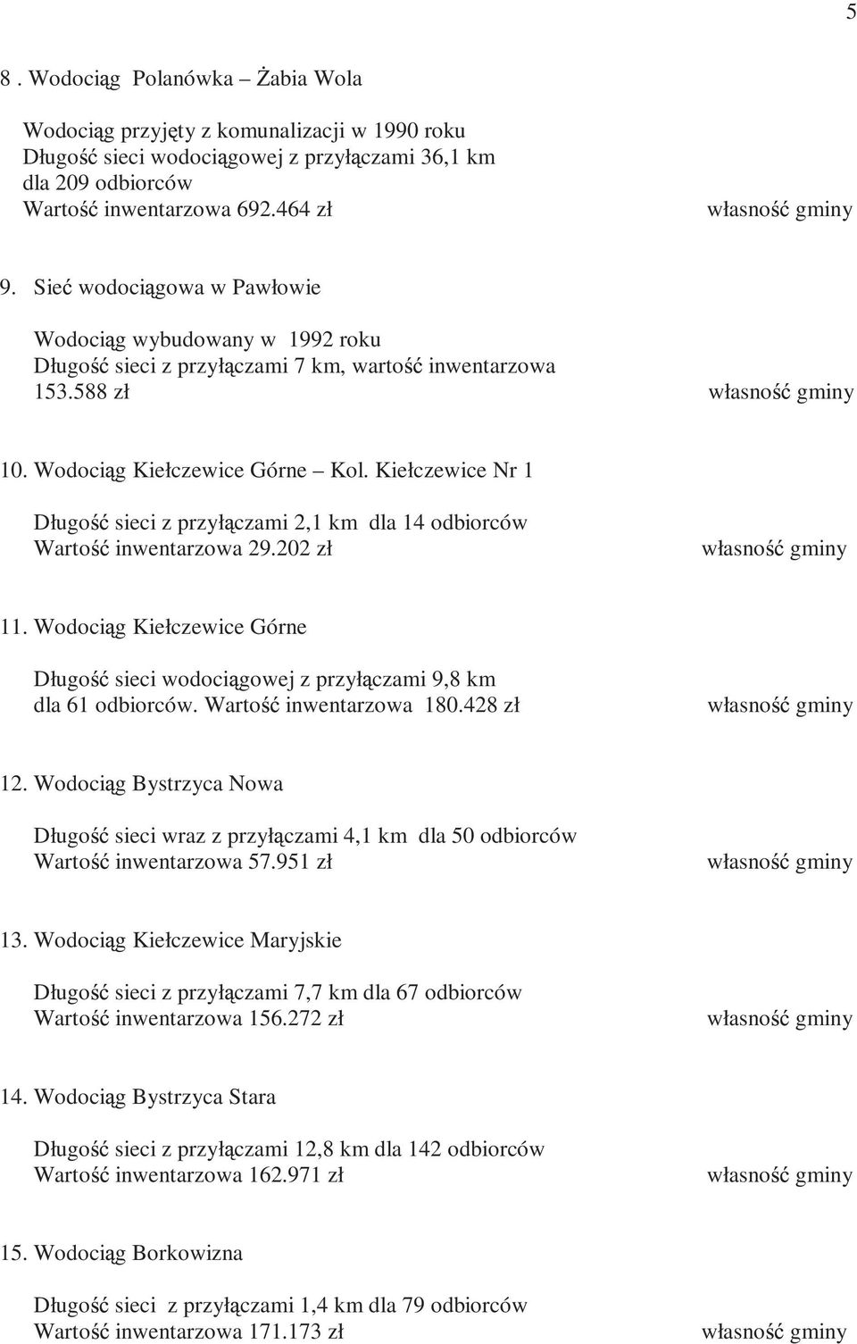 Kiełczewice Nr 1 Długo sieci z przył czami 2,1 km dla 14 odbiorców Warto inwentarzowa 29.202 zł własno gminy 11.