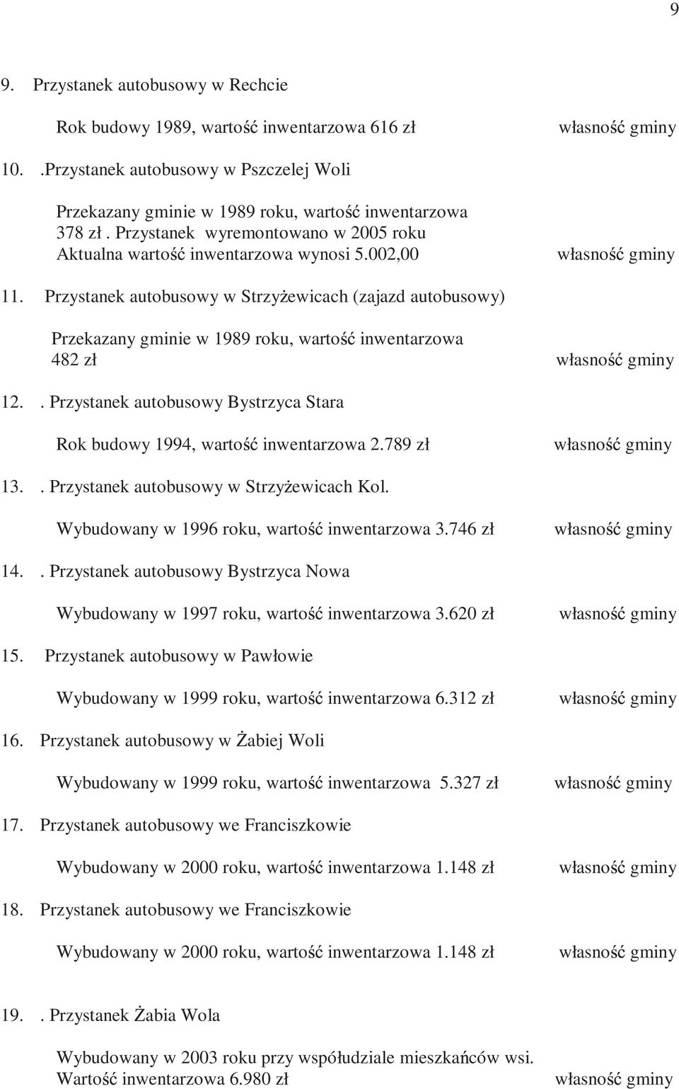 Przystanek autobusowy w Strzy ewicach (zajazd autobusowy) Przekazany gminie w 1989 roku, warto inwentarzowa 482 zł własno gminy 12.