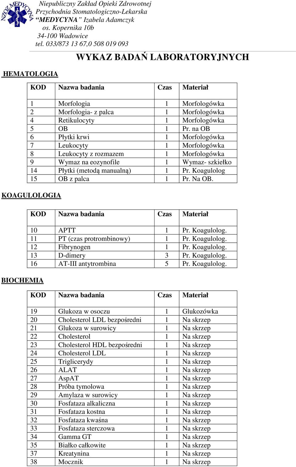 na OB 4,00 6 Płytki krwi 1 Morfologówka 5,00 7 Leukocyty 1 Morfologówka 5,00 8 Leukocyty z rozmazem 1 Morfologówka 7,00 9 Wymaz na eozynofile 1 Wymaz- szkiełko 10,00 14 Płytki (metodą manualną) 1 Pr.