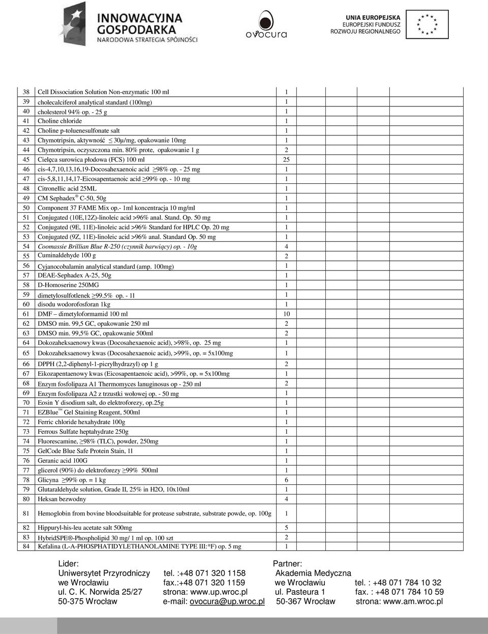 80% prote, opakowanie g 45 Cielęca surowica płodowa (FCS) 00 ml 5 46 cis-4,7,0,3,6,9-docosahexaenoic acid 98% op. - 5 mg 47 cis-5,8,,4,7-eicosapentaenoic acid 99% op.