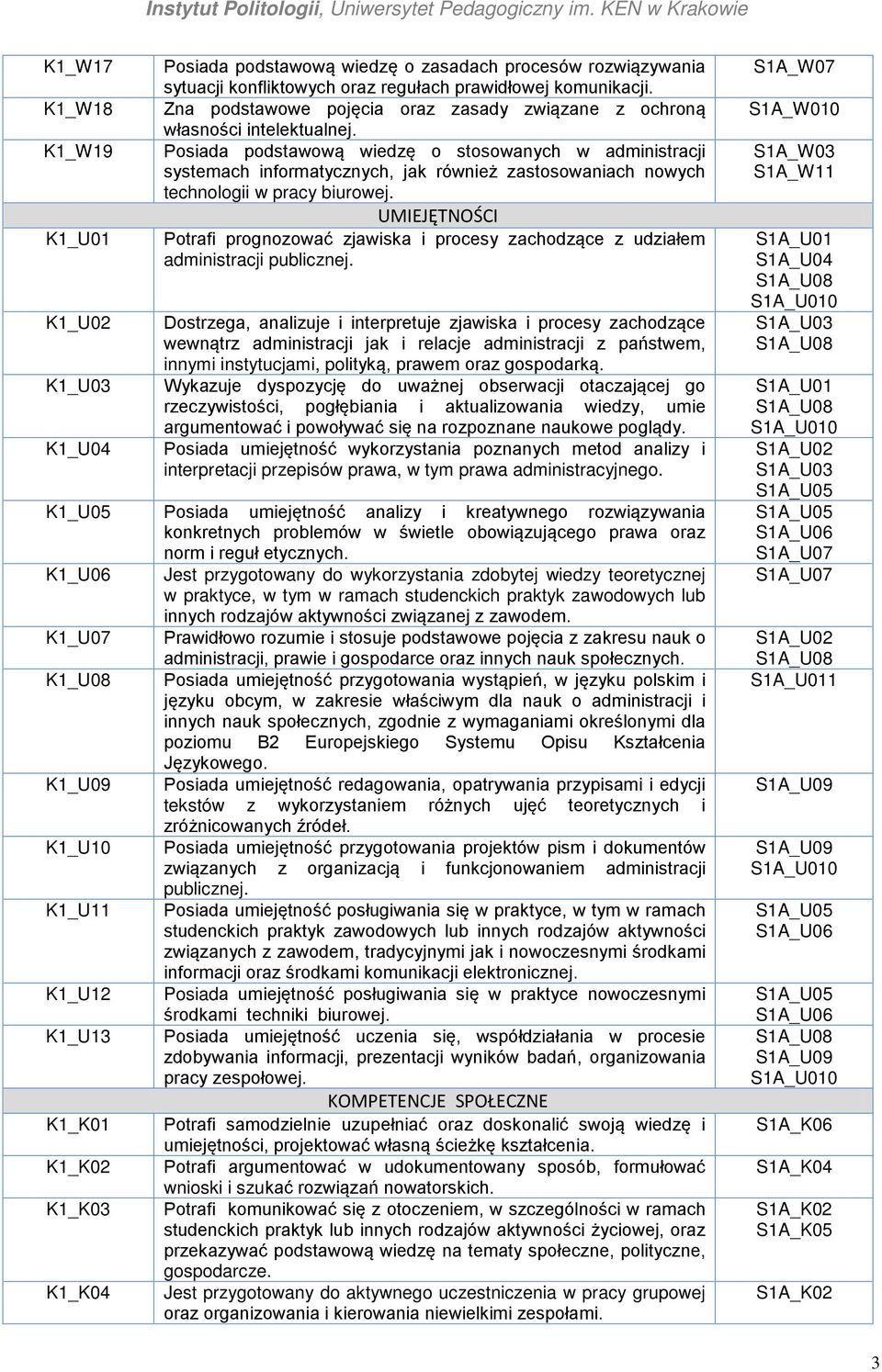 Posiada podstawową wiedzę o stosowanych w administracji systemach informatycznych, jak również zastosowaniach nowych technologii w pracy biurowej.