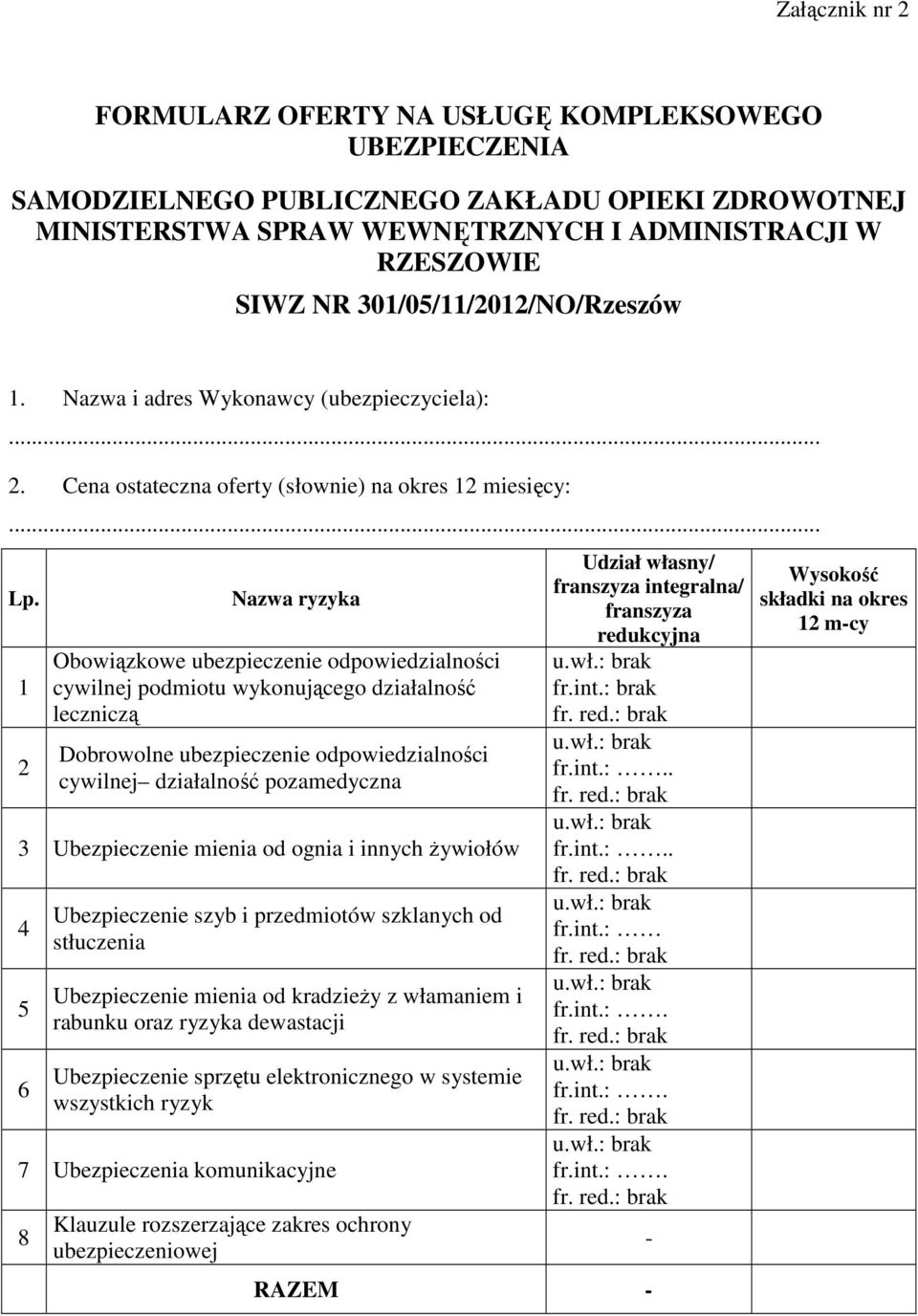 1 2 Nazwa ryzyka Obowiązkowe ubezpieczenie odpowiedzialności cywilnej podmiotu wykonującego działalność leczniczą Dobrowolne ubezpieczenie odpowiedzialności cywilnej działalność pozamedyczna 3