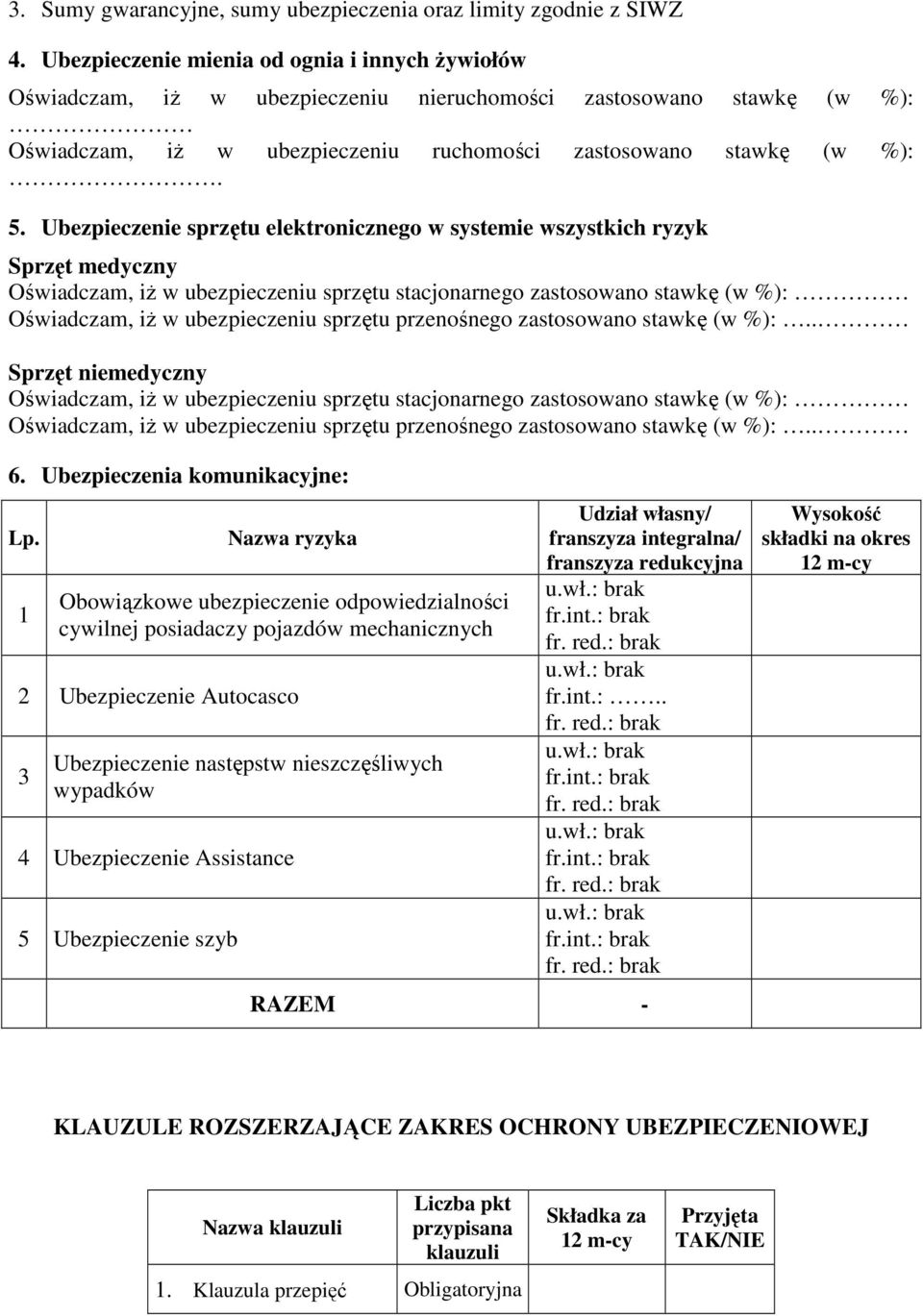 Ubezpieczenie sprzętu elektronicznego w systemie wszystkich ryzyk Sprzęt medyczny Oświadczam, iŝ w ubezpieczeniu sprzętu stacjonarnego zastosowano stawkę (w %): Oświadczam, iŝ w ubezpieczeniu sprzętu