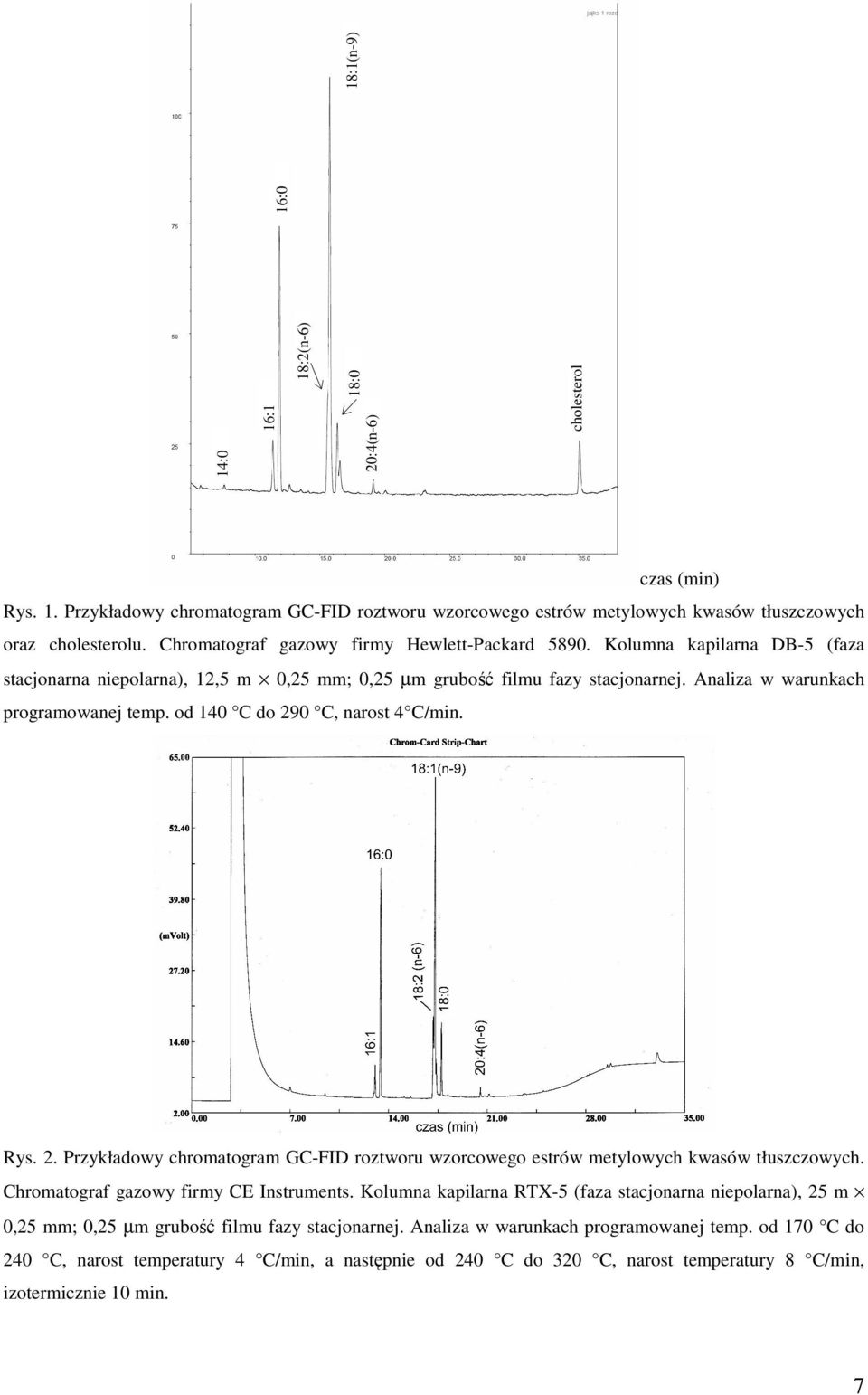 od 140 C do 290 C, narost 4 C/min. Rys. 2. Przykładowy chromatogram GC-FID roztworu wzorcowego estrów metylowych kwasów tłuszczowych. Chromatograf gazowy firmy CE Instruments.