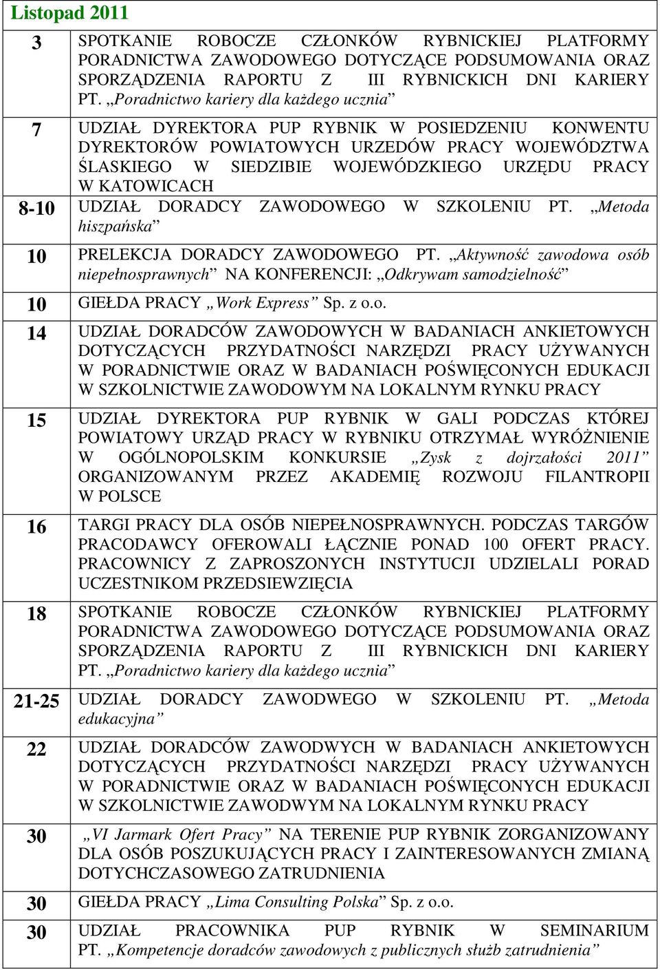 KATOWICACH 8-10 UDZIAŁ DORADCY ZAWODOWEGO W SZKOLENIU PT. Metoda hiszpańska 10 PRELEKCJA DORADCY ZAWODOWEGO PT.