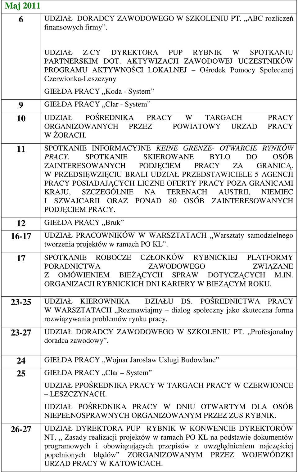 TARGACH PRACY ORGANIZOWANYCH PRZEZ POWIATOWY URZAD PRACY W ŻORACH. 11 SPOTKANIE INFORMACYJNE KEINE GRENZE- OTWARCIE RYNKÓW PRACY.