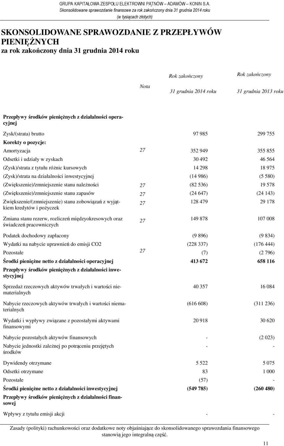 (Zysk)/strata z tytułu różnic kursowych (Zysk)/strata na działalności inwestycyjnej (Zwiększenie)/zmniejszenie stanu należności (Zwiększenie)/zmniejszenie stanu zapasów Zwiększenie/(zmniejszenie)