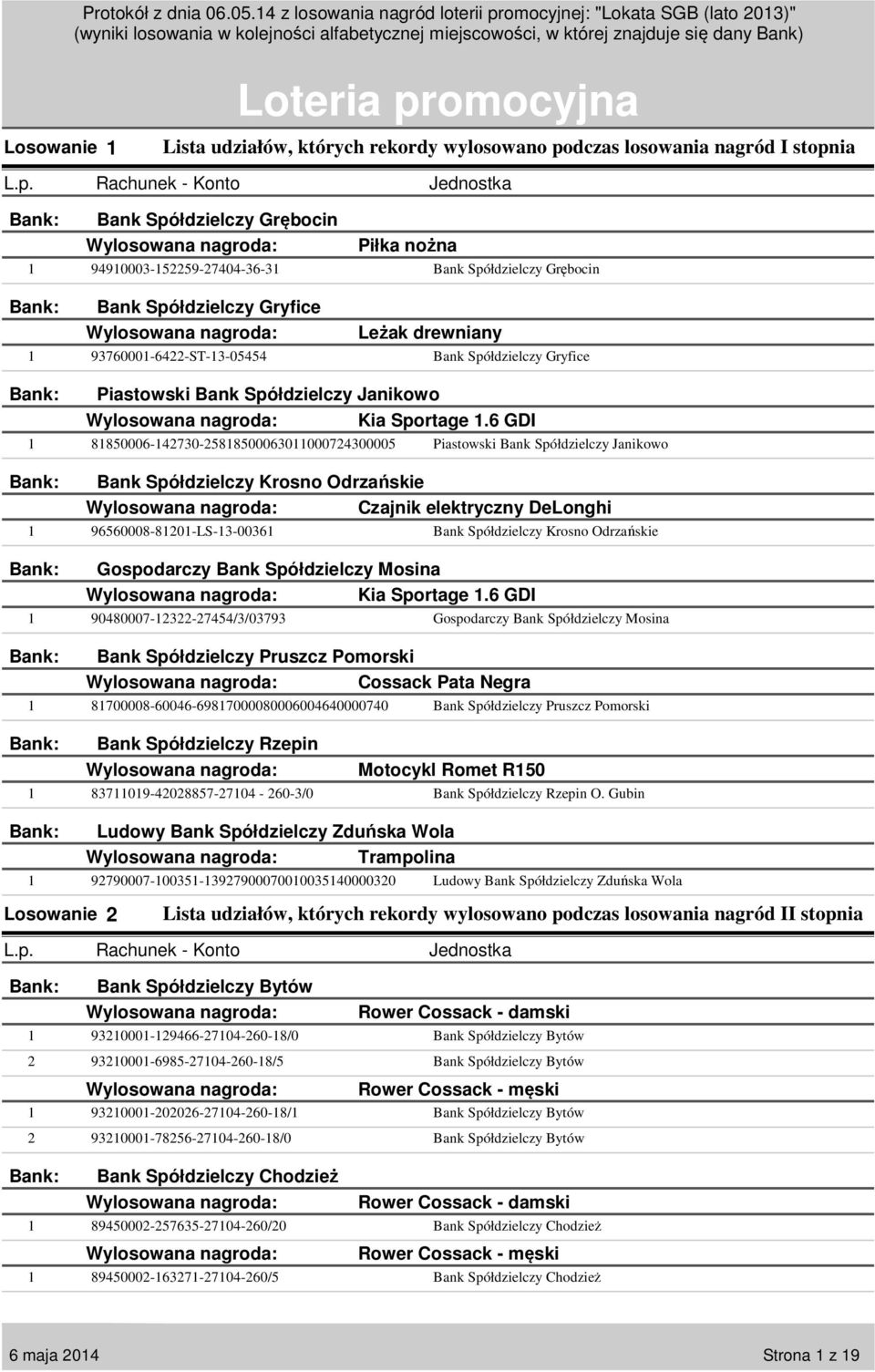 udziałów, których rekordy wylosowano podczas losowania nagród I stopnia Bank Spółdzielczy Grębocin 000--0-- Bank Spółdzielczy Grębocin Bank Spółdzielczy Gryfice 000--ST--0 Bank Spółdzielczy Gryfice