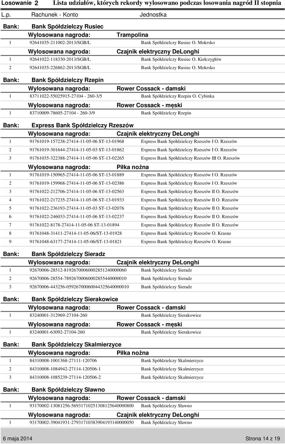 Cybinka 000-0-0-0-/ Bank Spółdzielczy Rzepin Express Bank Spółdzielczy Rzeszów 0----0-0 ST--0 Express Bank Spółdzielczy Rzeszów I O. Rzeszów 0-0---0-0 ST--0 Express Bank Spółdzielczy Rzeszów I O.
