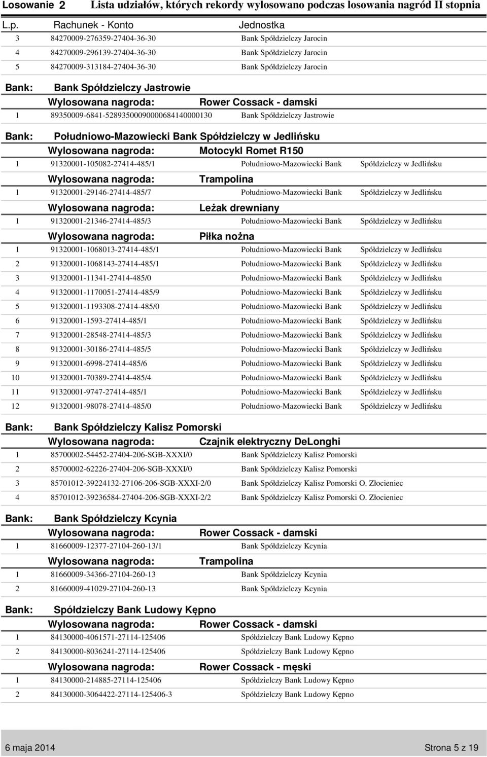 Południowo-Mazowiecki Bank Spółdzielczy w Jedlińsku 000-00--/ Południowo-Mazowiecki Bank Spółdzielczy w Jedlińsku 000-0--/ Południowo-Mazowiecki Bank Spółdzielczy w Jedlińsku 000---/0