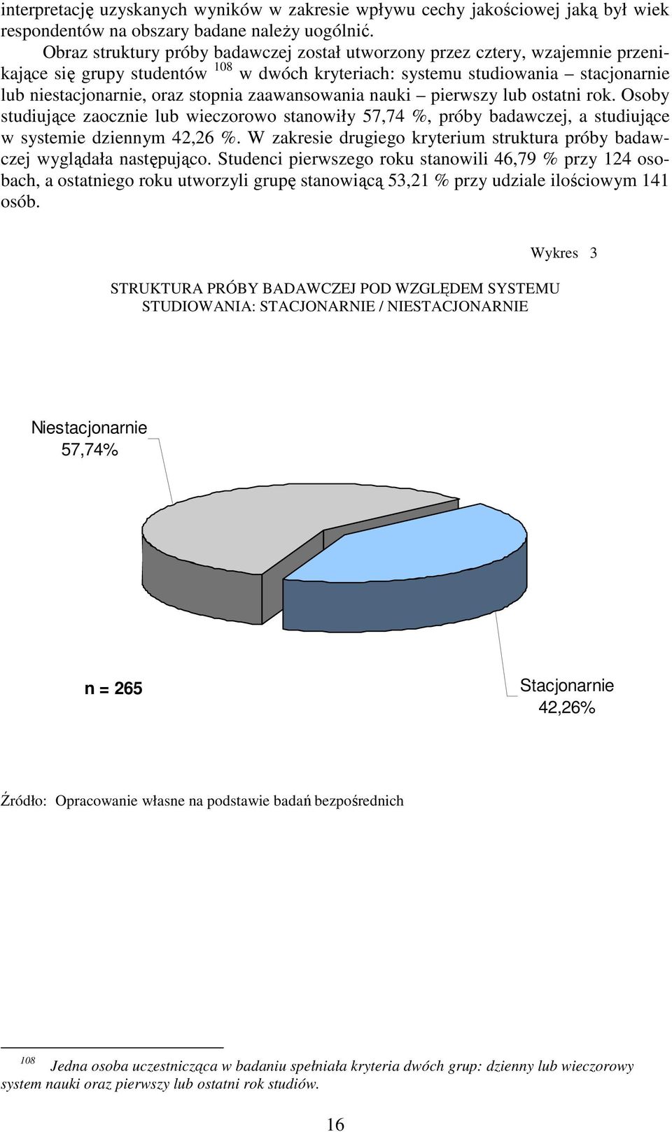 zaawansowania nauki pierwszy lub ostatni rok. Osoby studiujące zaocznie lub wieczorowo stanowiły 57,74 %, próby badawczej, a studiujące w systemie dziennym 42,26 %.