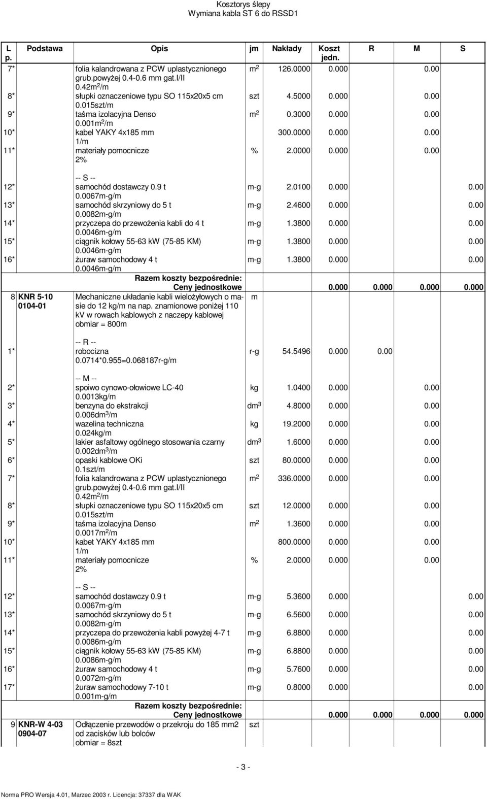 9 t -g 2.0100 0.000 0.00 0.0067-g/ 13* saochód skrzyniowy do 5 t -g 2.4600 0.000 0.00 0.0082-g/ 14* przyczepa do przewo enia kabli do 4 t -g 1.3800 0.000 0.00 0.0046-g/ 15* ci gnik ko owy 55-63 kw (75-85 KM) -g 1.