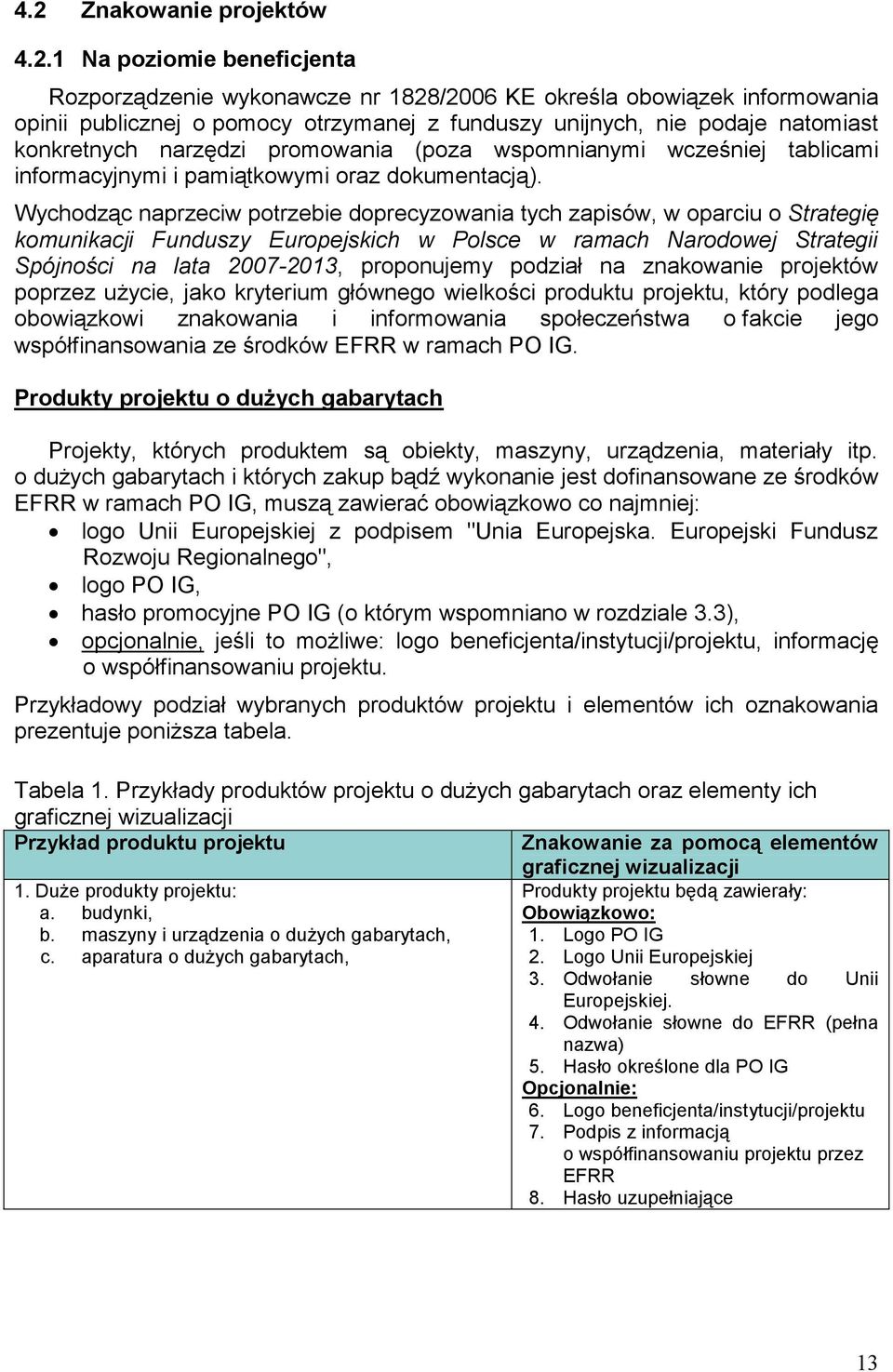 Wychodząc naprzeciw potrzebie doprecyzowania tych zapisów, w oparciu o Strategię komunikacji Funduszy Europejskich w Polsce w ramach Narodowej Strategii Spójności na lata 2007-2013, proponujemy