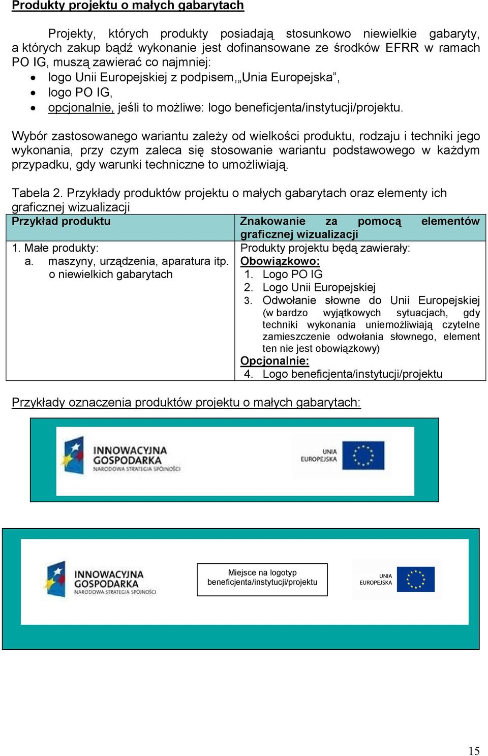 Wybór zastosowanego wariantu zależy od wielkości produktu, rodzaju i techniki jego wykonania, przy czym zaleca się stosowanie wariantu podstawowego w każdym przypadku, gdy warunki techniczne to