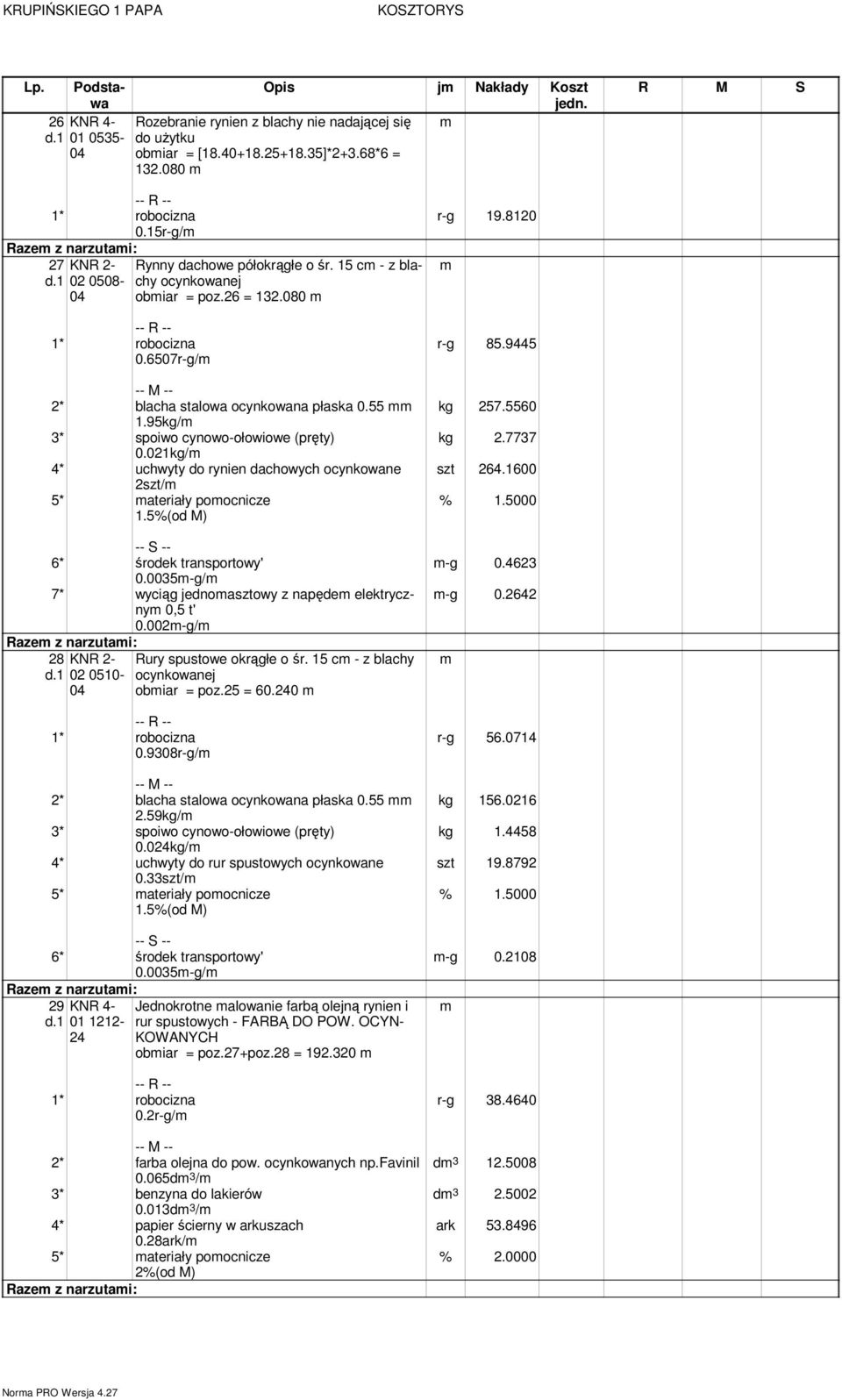 021kg/ 4* uchwyty do rynien dachowych ocynkowane 2szt/ 5* ateriały poocnicze 6* środek transportowy' 0.0035-g/ 7* wyciąg jednoasztowy z napęde elektryczny 0,5 t' 0.002-g/ 28 KNR 2-02 0510-04 0.