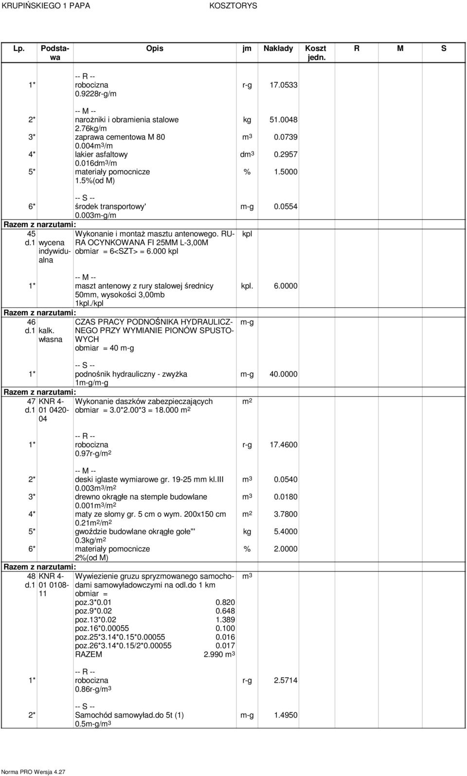 000 kpl 1* aszt antenowy z rury stalowej średnicy 50, wysokości 3,00b 1kpl./kpl 46 kalk. własna CZAS PRACY PODNOŚNIKA HYDRAULICZ- NEGO PRZY WYMIANIE PIONÓW SPUSTO- WYCH obiar = 40 -g kg 51.0048 3 0.