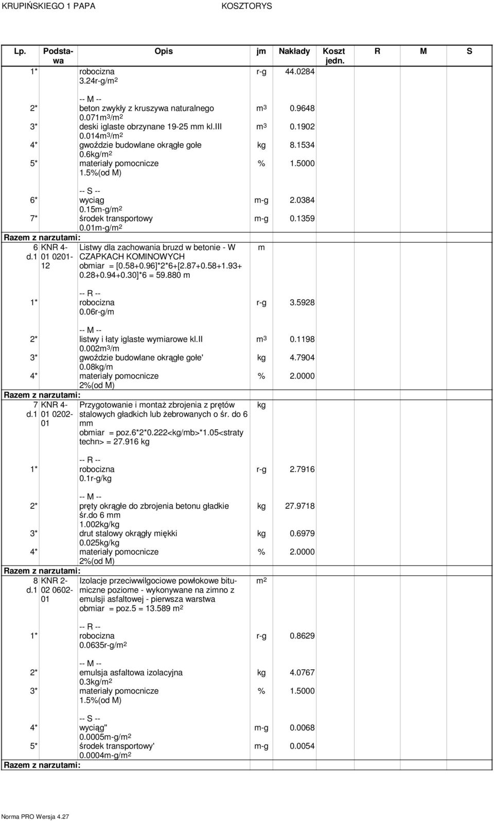 01-g/ 6 01 0201-12 Listwy dla zachowania bruzd w betonie - W CZAPKACH KOMINOWYCH obiar = [0.58+0.96]*2*6+[2.87+0.58+1.93+ 0.28+0.94+0.30]*6 = 59.880 0.06r-g/ 2* listwy i łaty iglaste wyiarowe kl.ii 0.