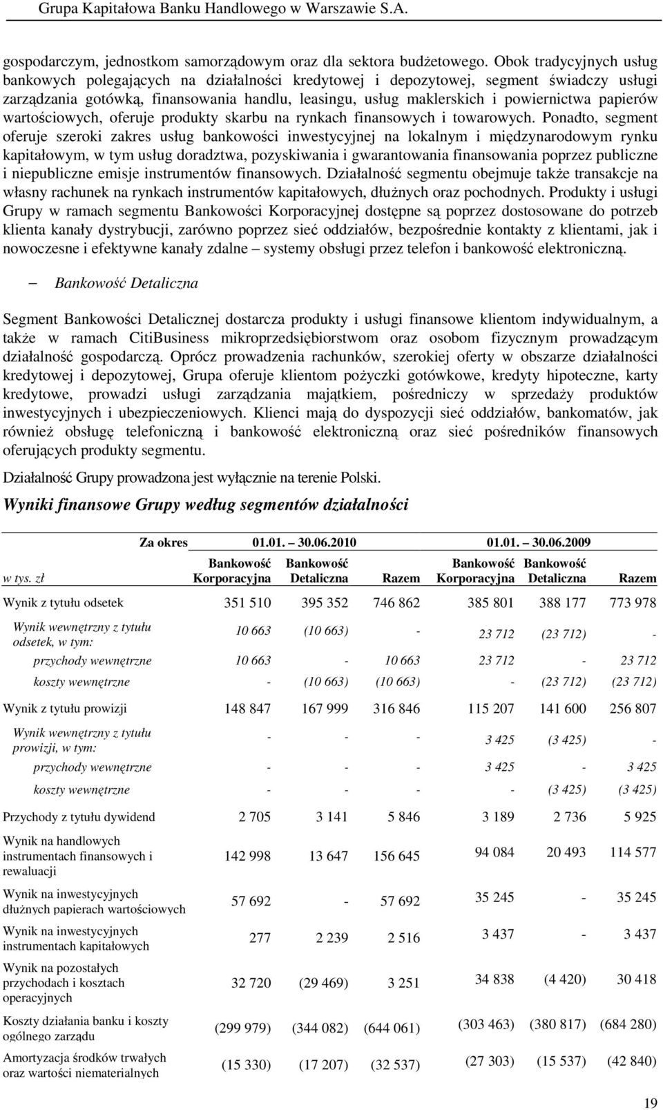 papierów wartościowych, oferuje produkty skarbu na rynkach finansowych i towarowych.