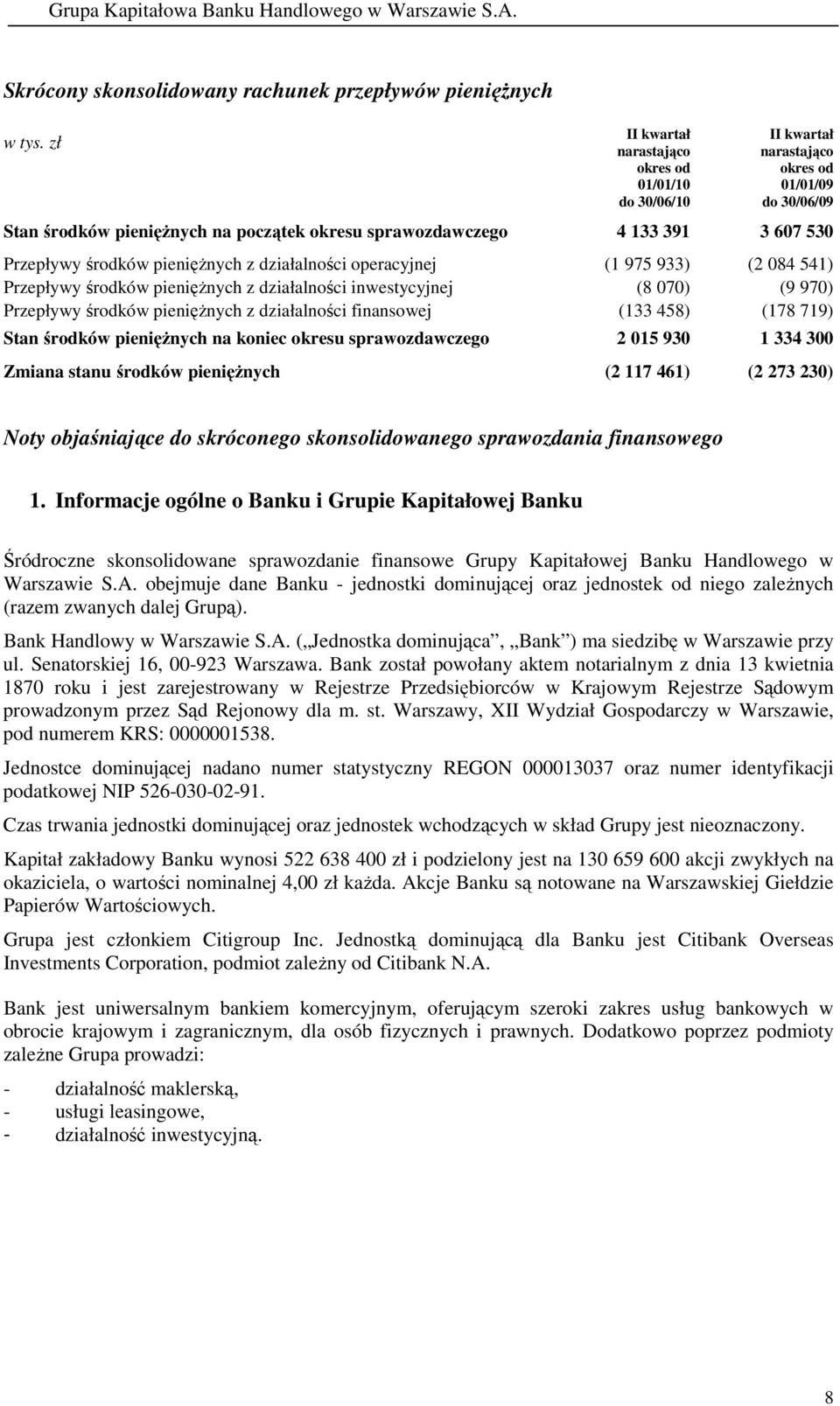 Przepływy środków pienięŝnych z działalności finansowej (133 458) (178 719) Stan środków pienięŝnych na koniec okresu sprawozdawczego 2 015 930 1 334 300 Zmiana stanu środków pienięŝnych (2 117 461)