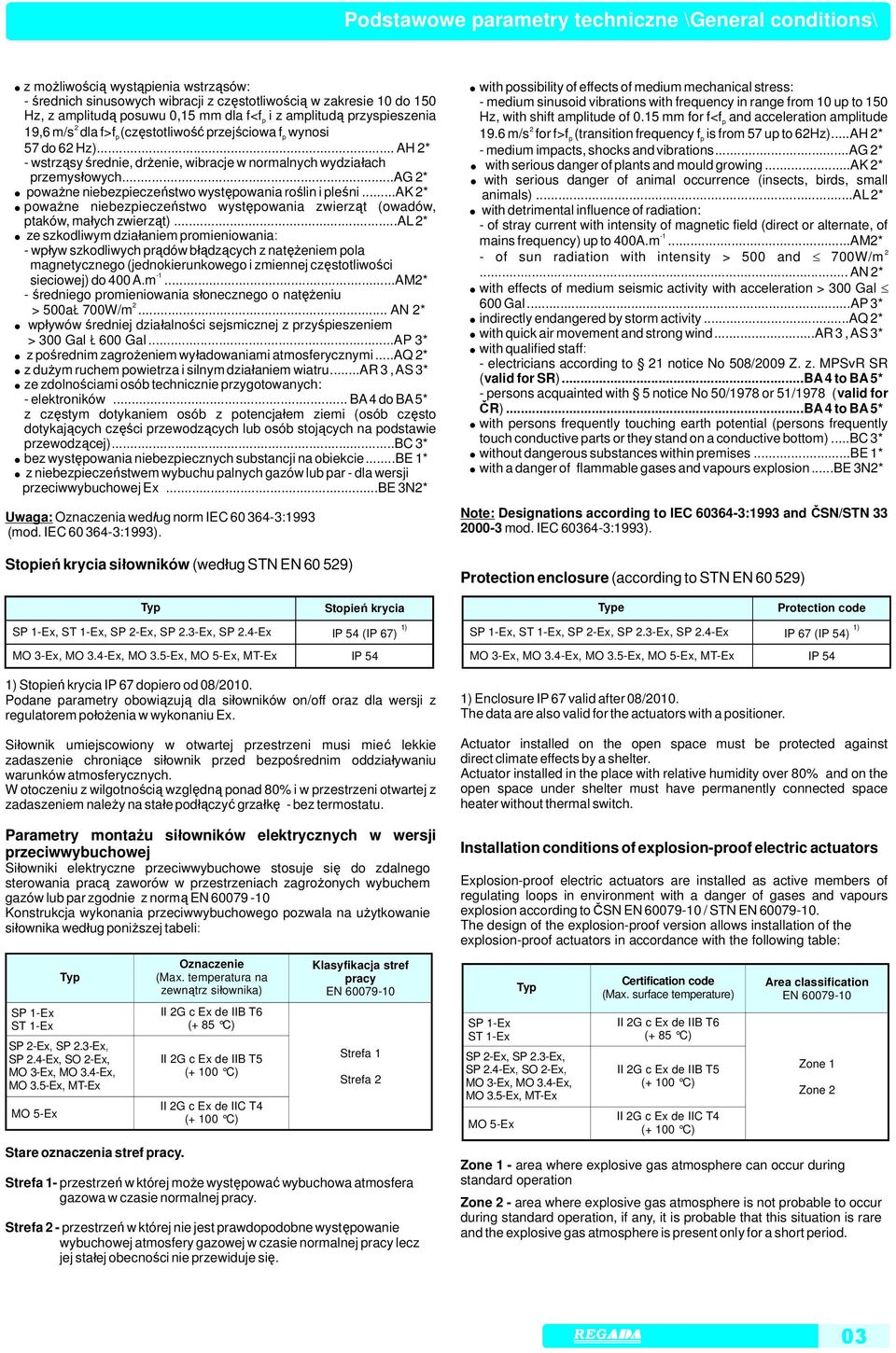 ..ak * poważne niebezpieczeństwo występowania zwierząt (owadów, ptaków, małych zwierząt).