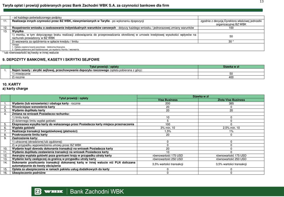 Rozpatrzenie wniosku o zastosowanie indywidualnych warunków cenowych - dotyczy kaŝdego wniosku / jednorazowej zmiany warunków 100 13.