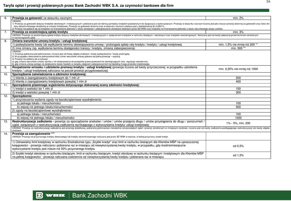 Prowizja w stosunku rocznym liczona jest jako iloczyn prowizji dziennej za gotowość oraz ilości dni roku obrachunkowego określonej w umowie kredytowej.