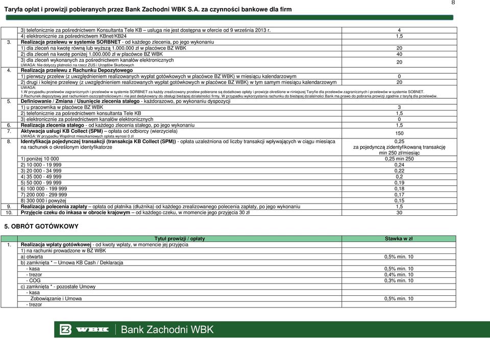 000 zł w placówce BZ WBK 20 2) dla zleceń na kwotę poniŝej 1.000.000 zł w placówce BZ WBK 40 3) dla zleceń wykonanych za pośrednictwem kanałów elektronicznych Nie dotyczy płatności na rzecz ZUS i Urzędów Skarbowych 4.