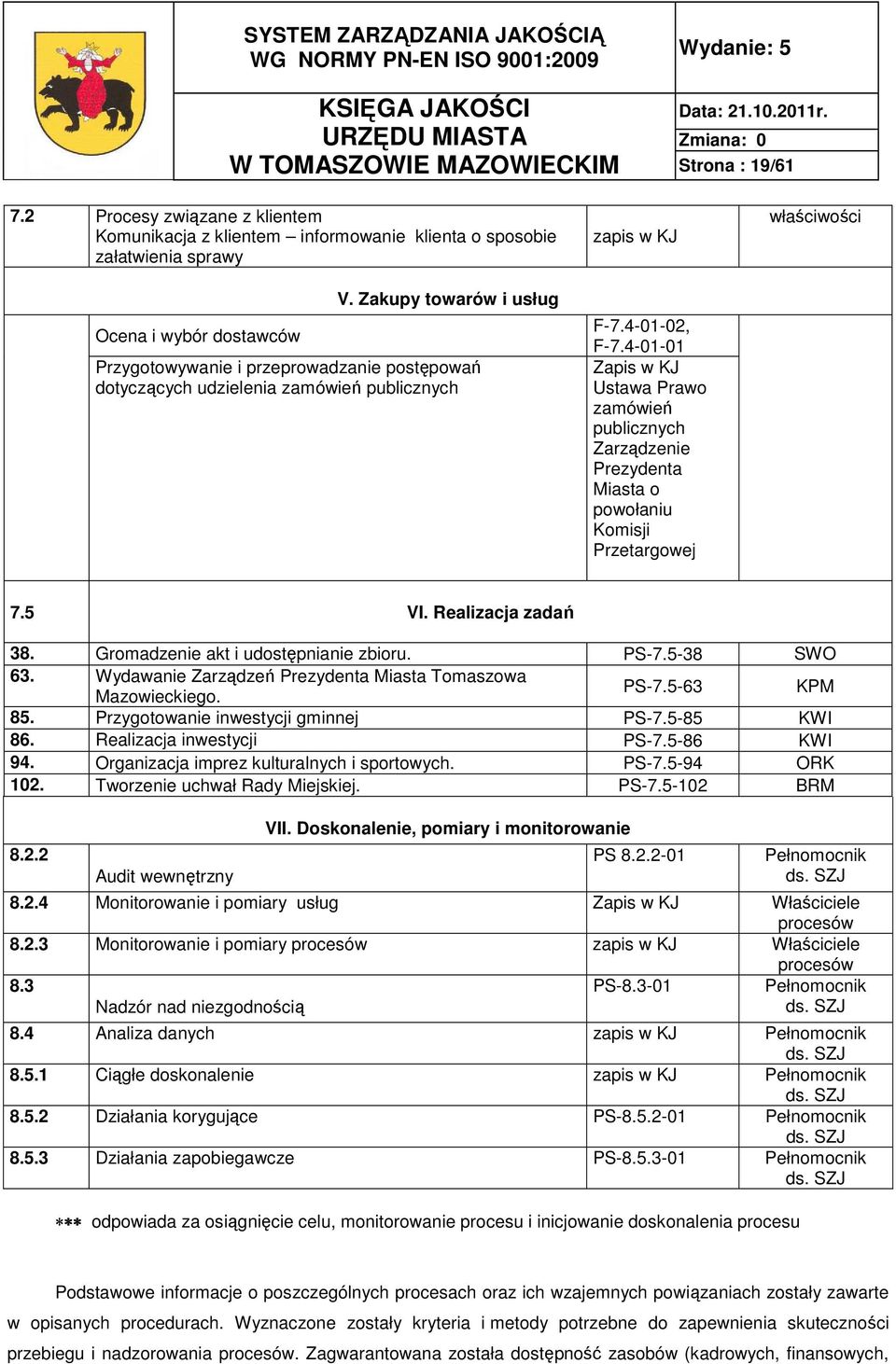 4-01-01 Zapis w KJ Ustawa Prawo zamówień publicznych Zarządzenie Prezydenta Miasta o powołaniu Komisji Przetargowej właściwości 7.5 VI. Realizacja zadań 38. Gromadzenie akt i udostępnianie zbioru.