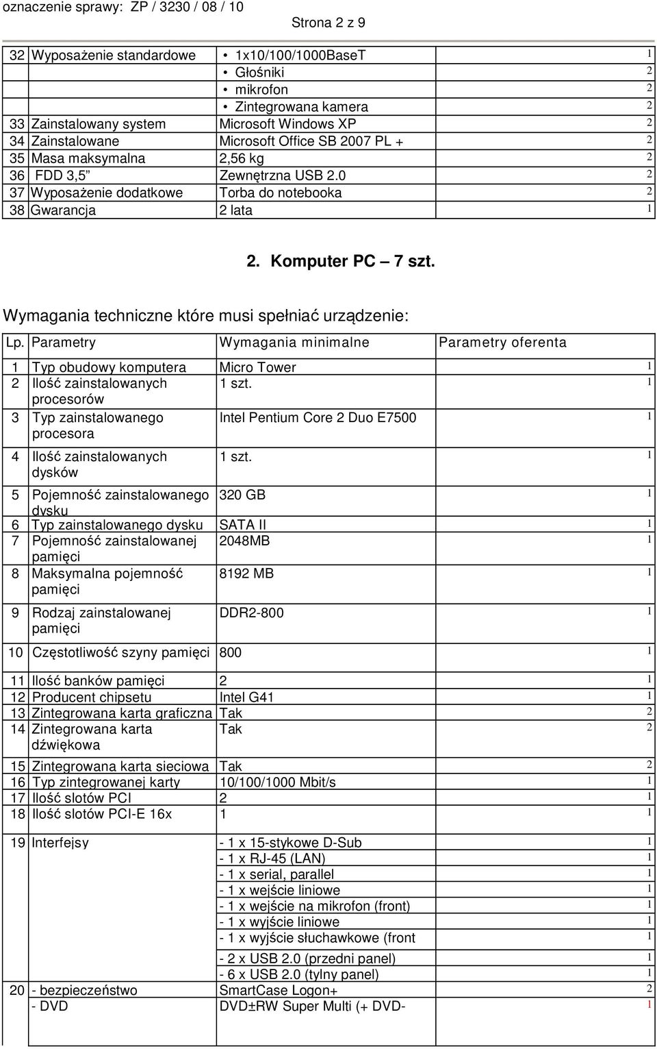 Parametry Wymagania minimalne Parametry oferenta 1 Typ obudowy komputera Micro Tower 1 Ilość zainstalowanych 1 szt.