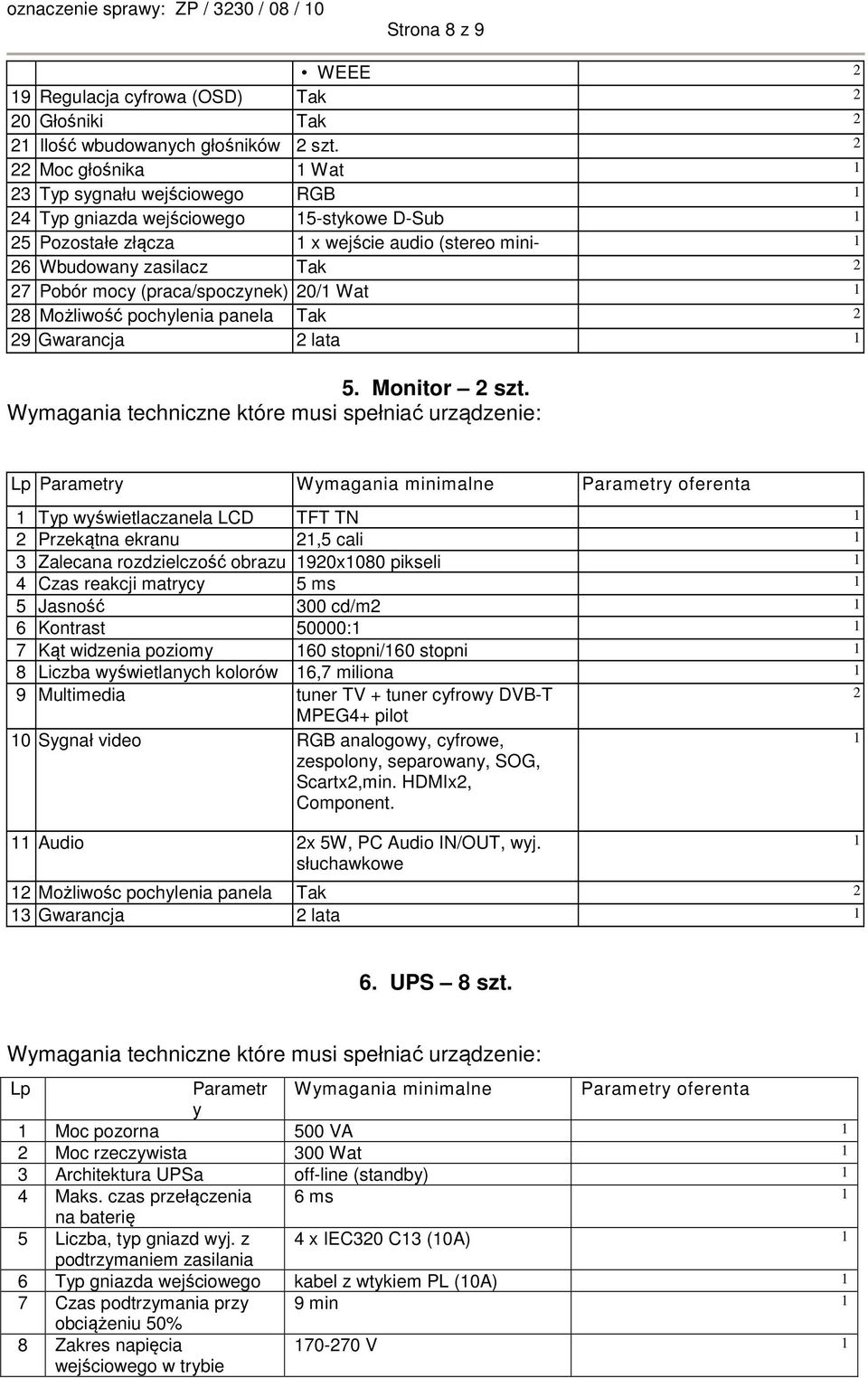 Pobór mocy (praca/spoczynek) 0/1 Wat 1 8 Możliwość pochylenia panela Tak 9 Gwarancja (tilt) lata 1 5. Monitor szt. Lp Parametry Wymagania minimalne Parametry oferenta.