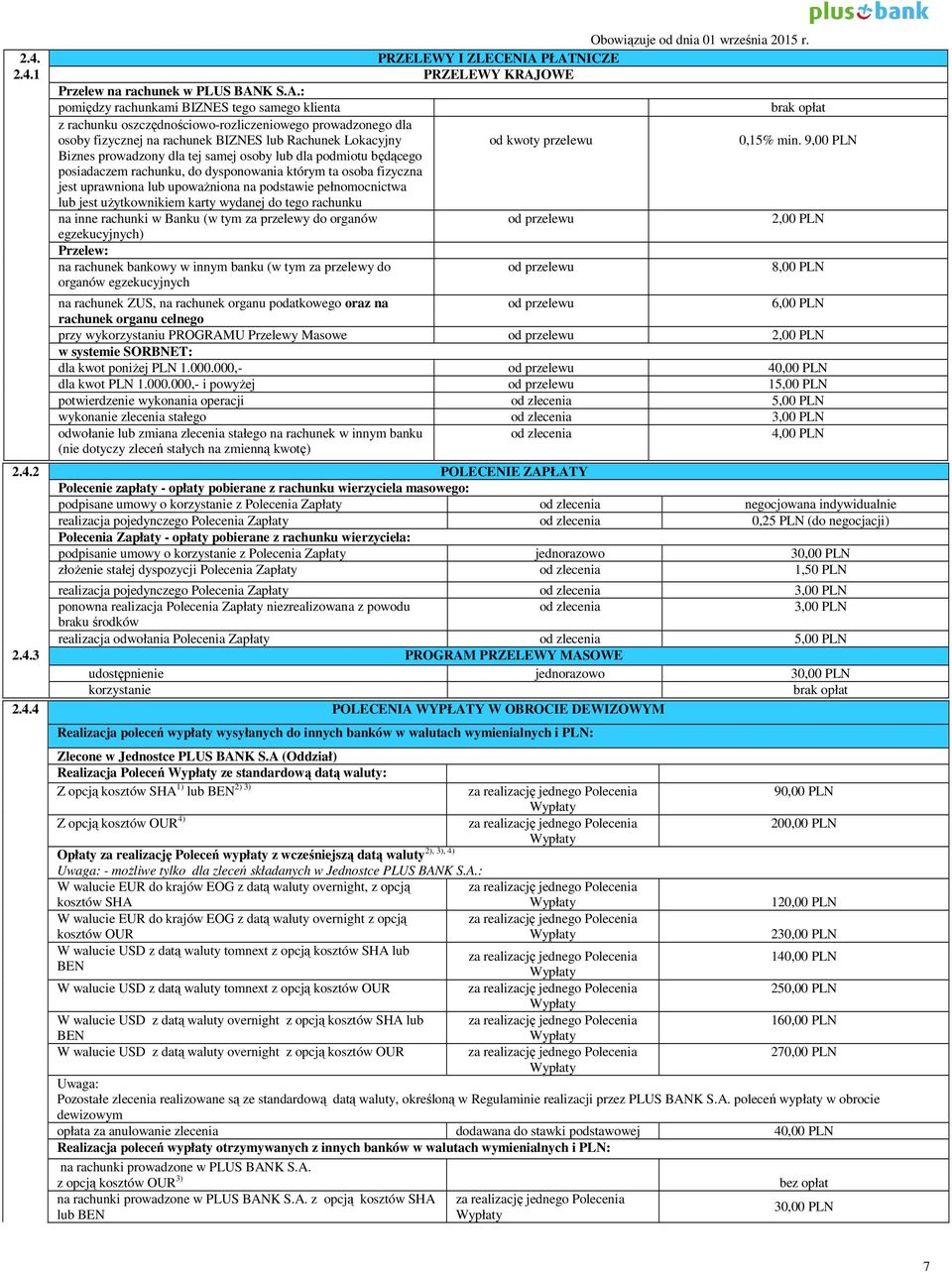 9,00 PLN Biznes prowadzony dla tej samej osoby lub dla podmiotu będącego posiadaczem rachunku, do dysponowania którym ta osoba fizyczna jest uprawniona lub upoważniona na podstawie pełnomocnictwa lub